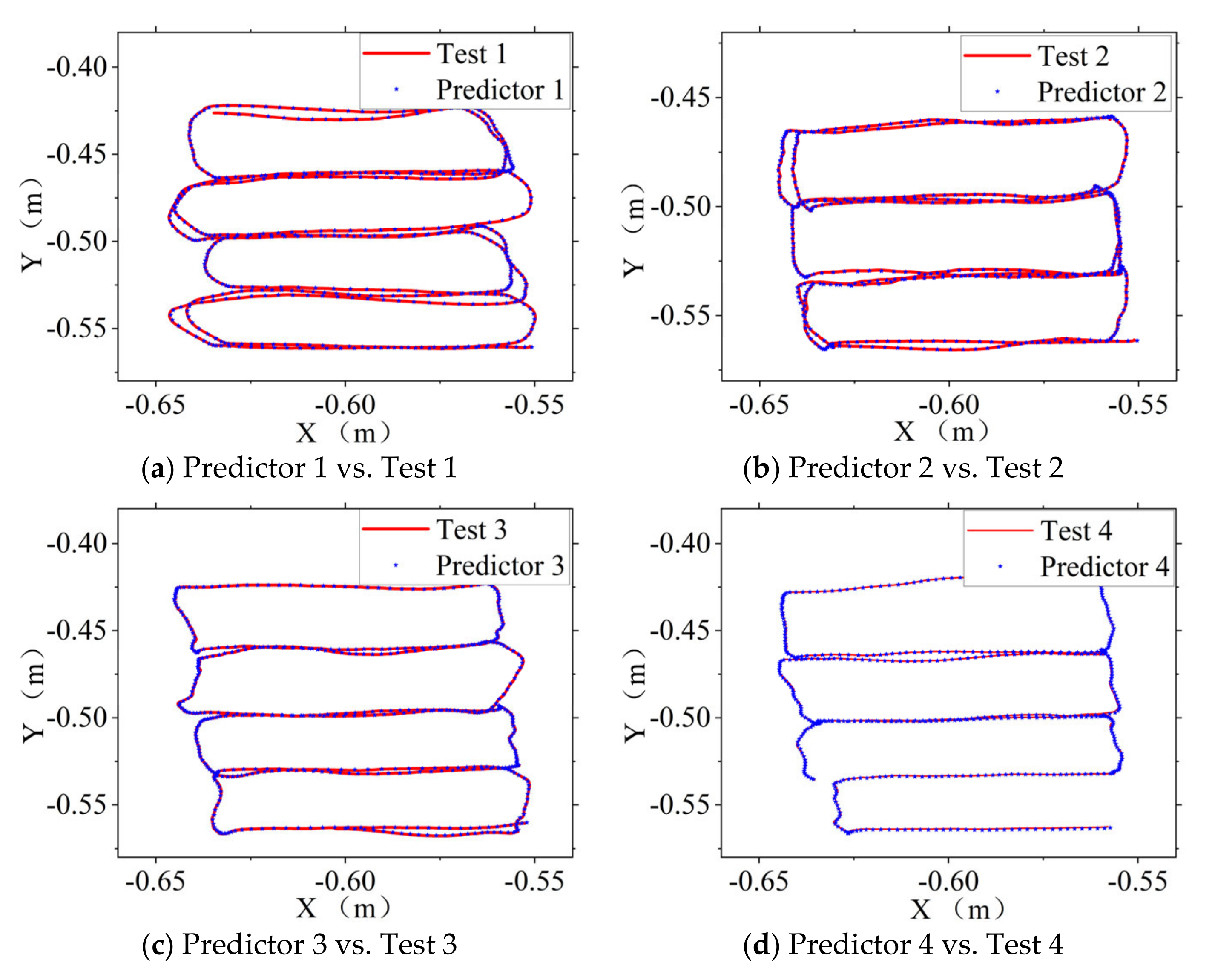 Applsci 11 05651 g003