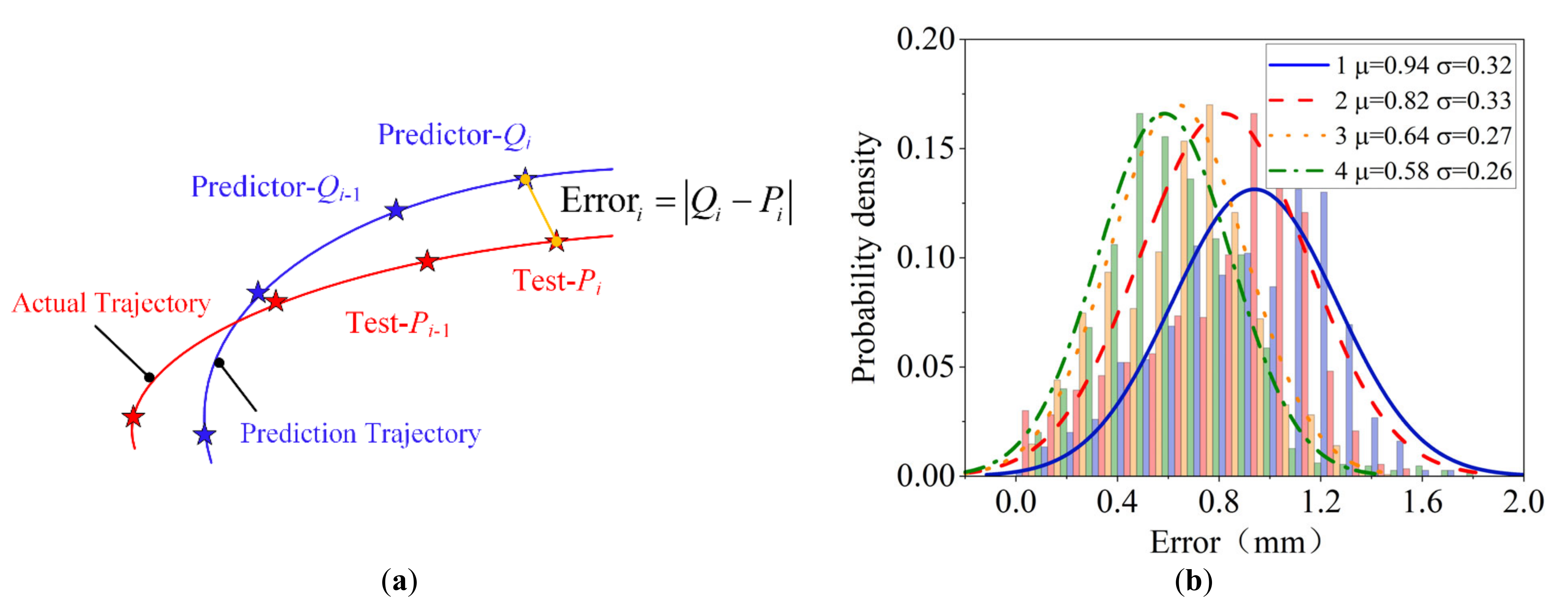 Applsci 11 05651 g004