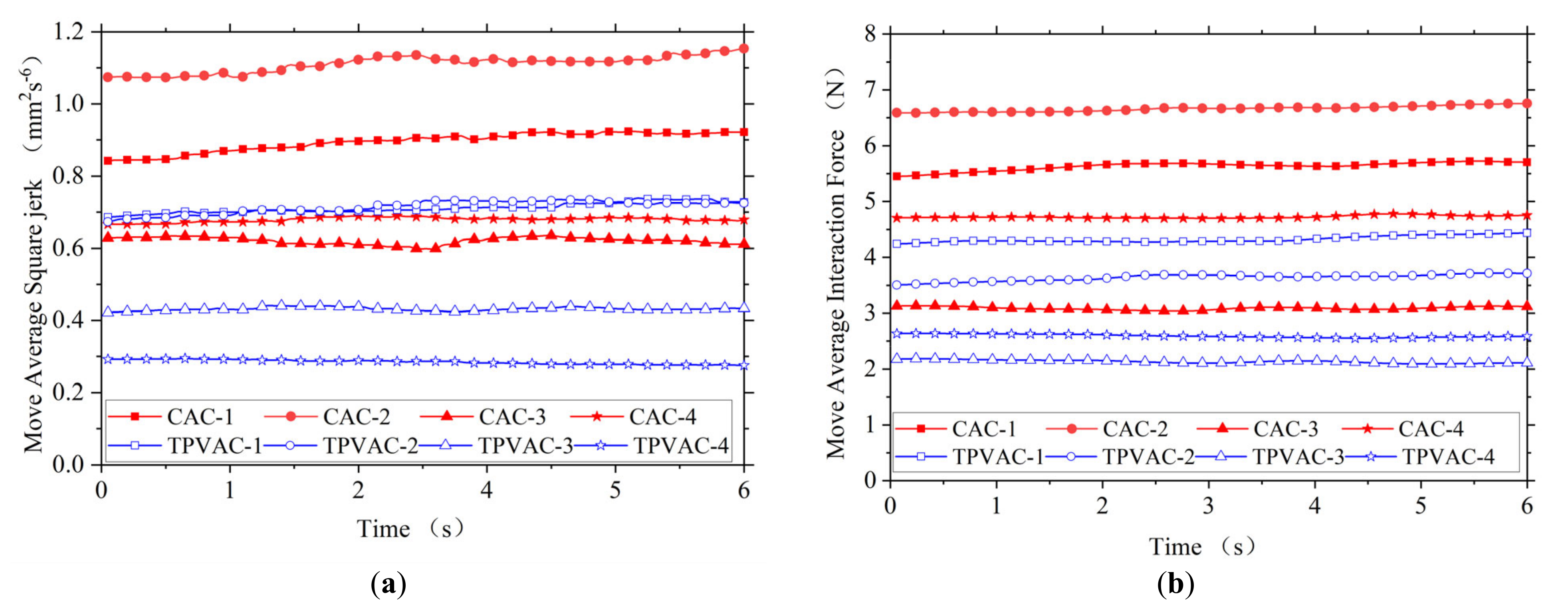 Applsci 11 05651 g008