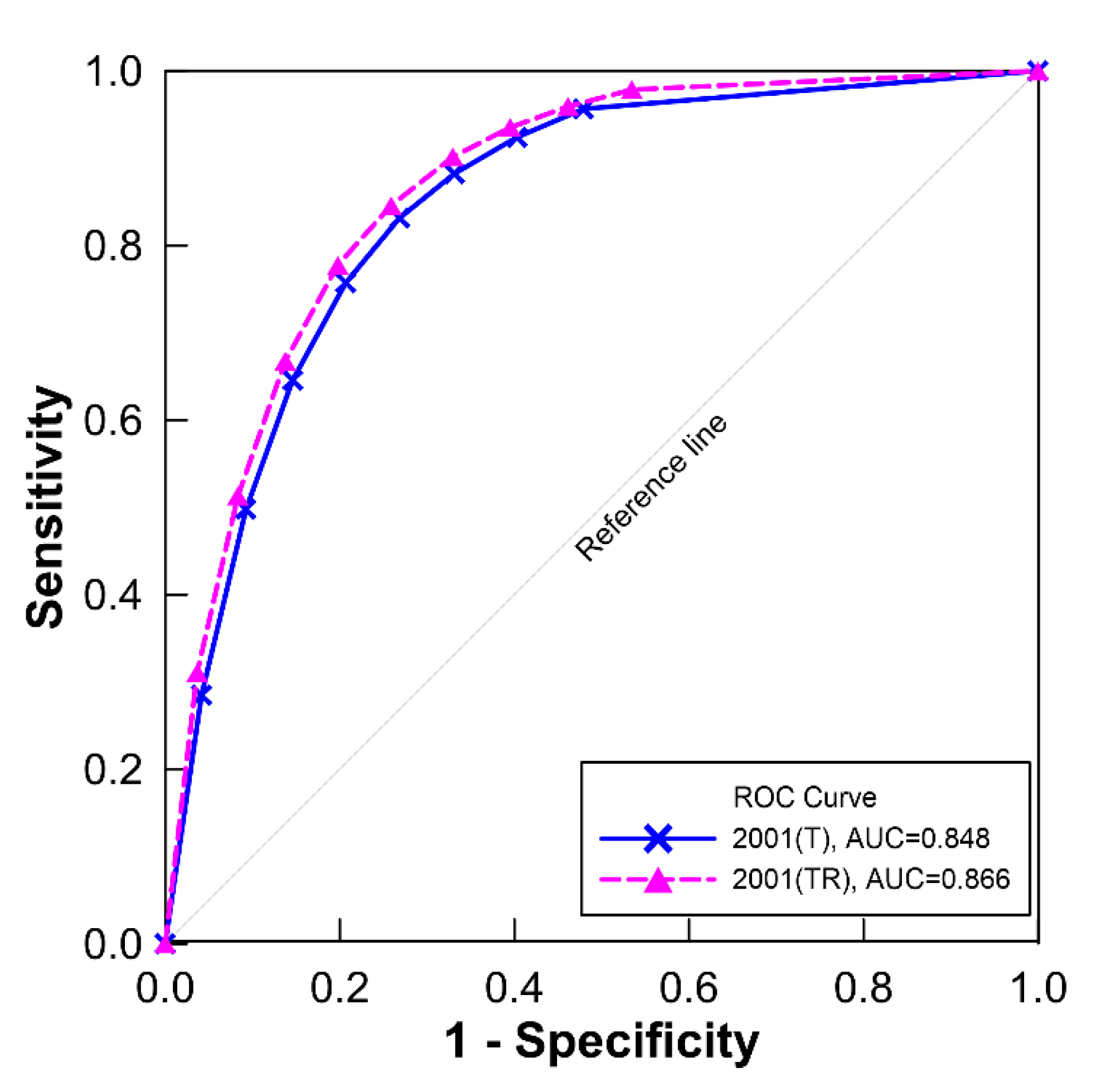 Applsci 11 05652 g007 Applsci 11 05652 g007