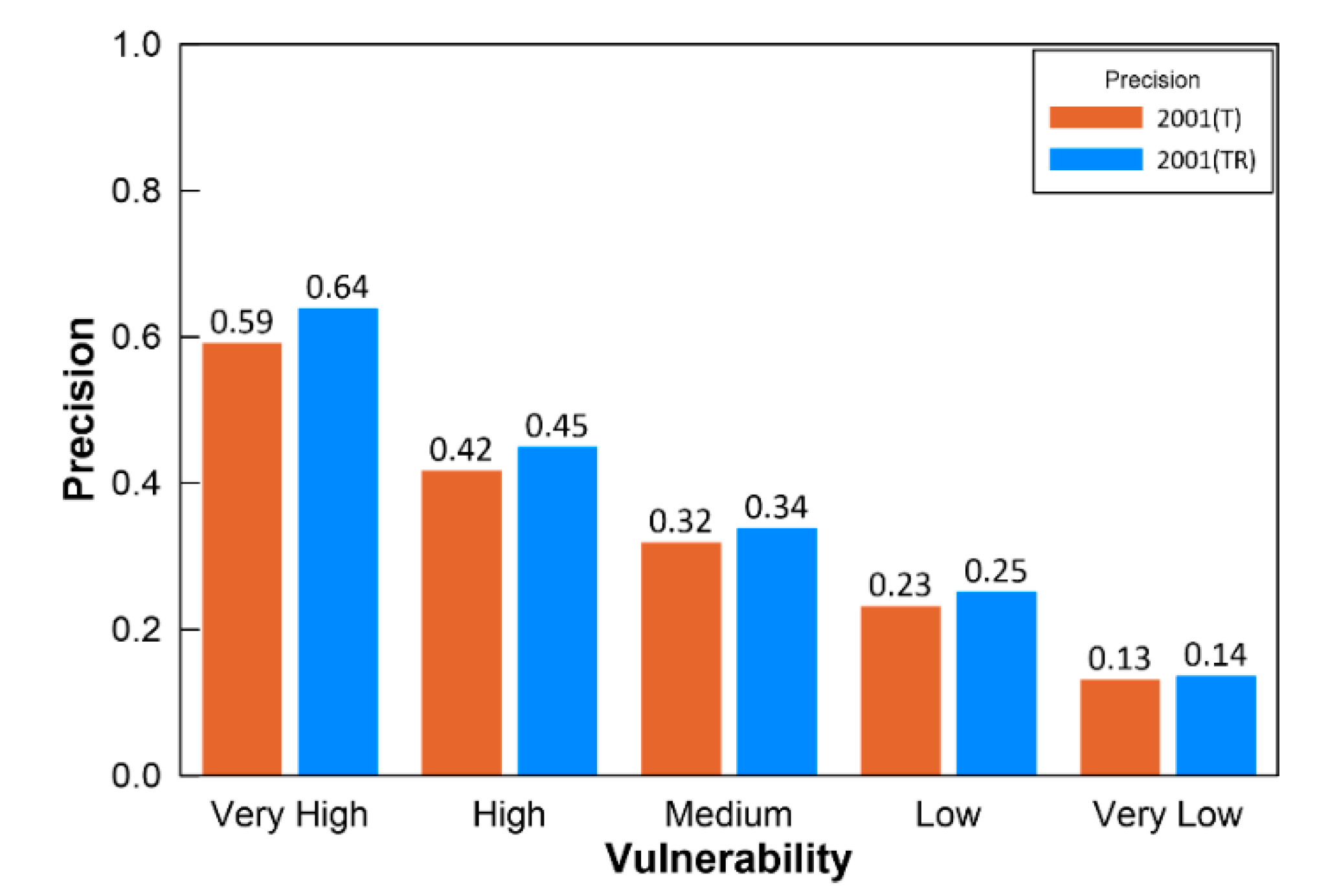 Applsci 11 05652 g008 Applsci 11 05652 g008