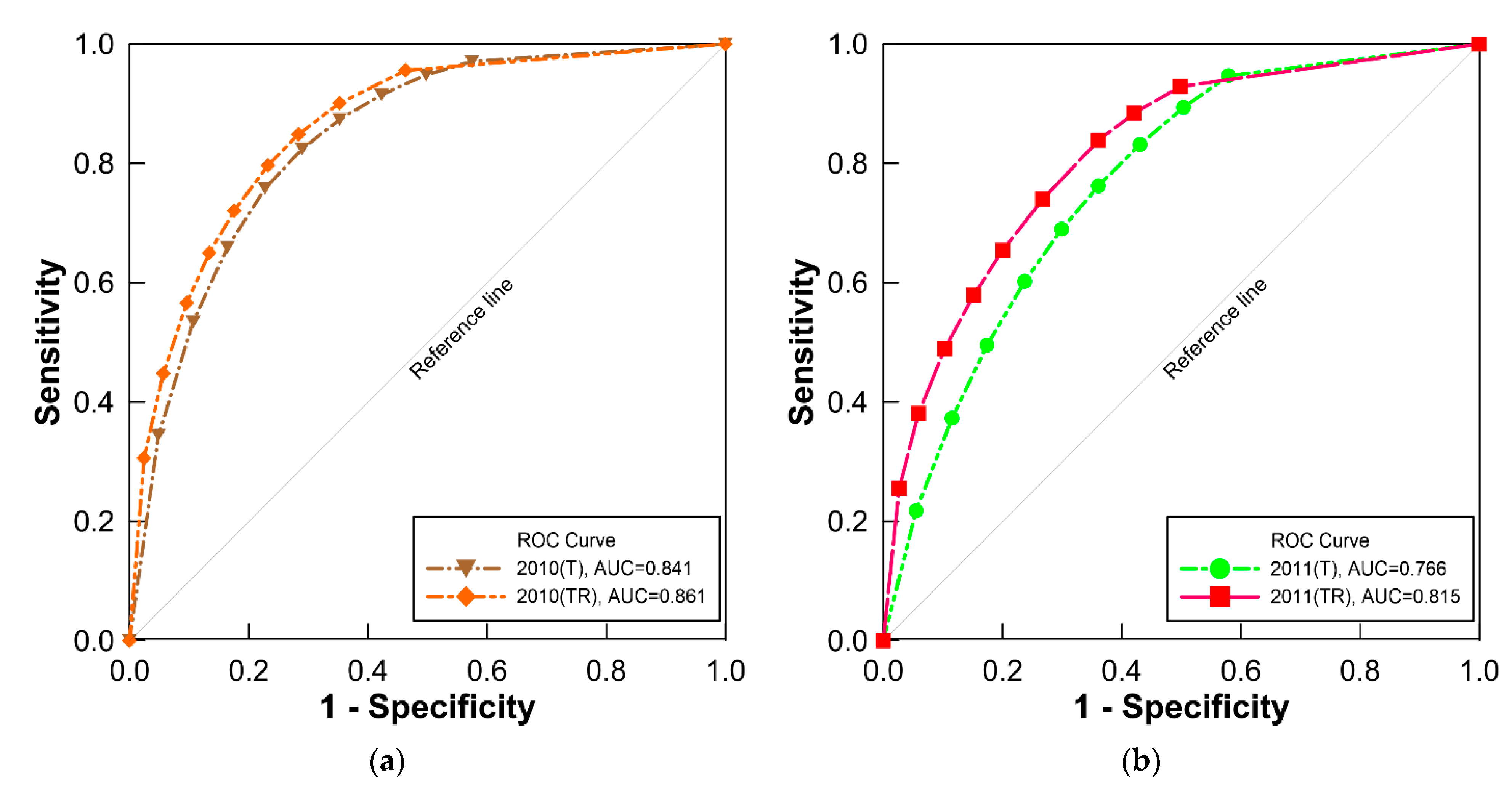 Applsci 11 05652 g012 Applsci 11 05652 g012