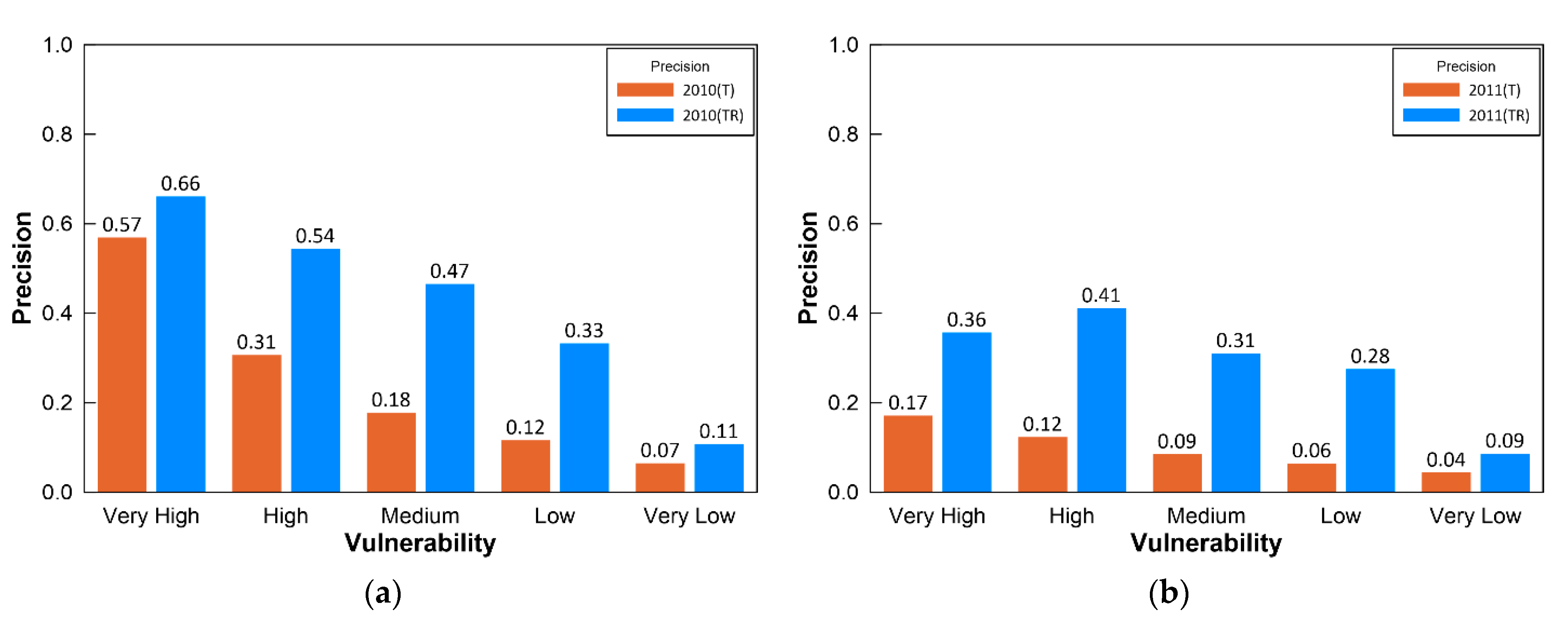 Applsci 11 05652 g013 Applsci 11 05652 g013