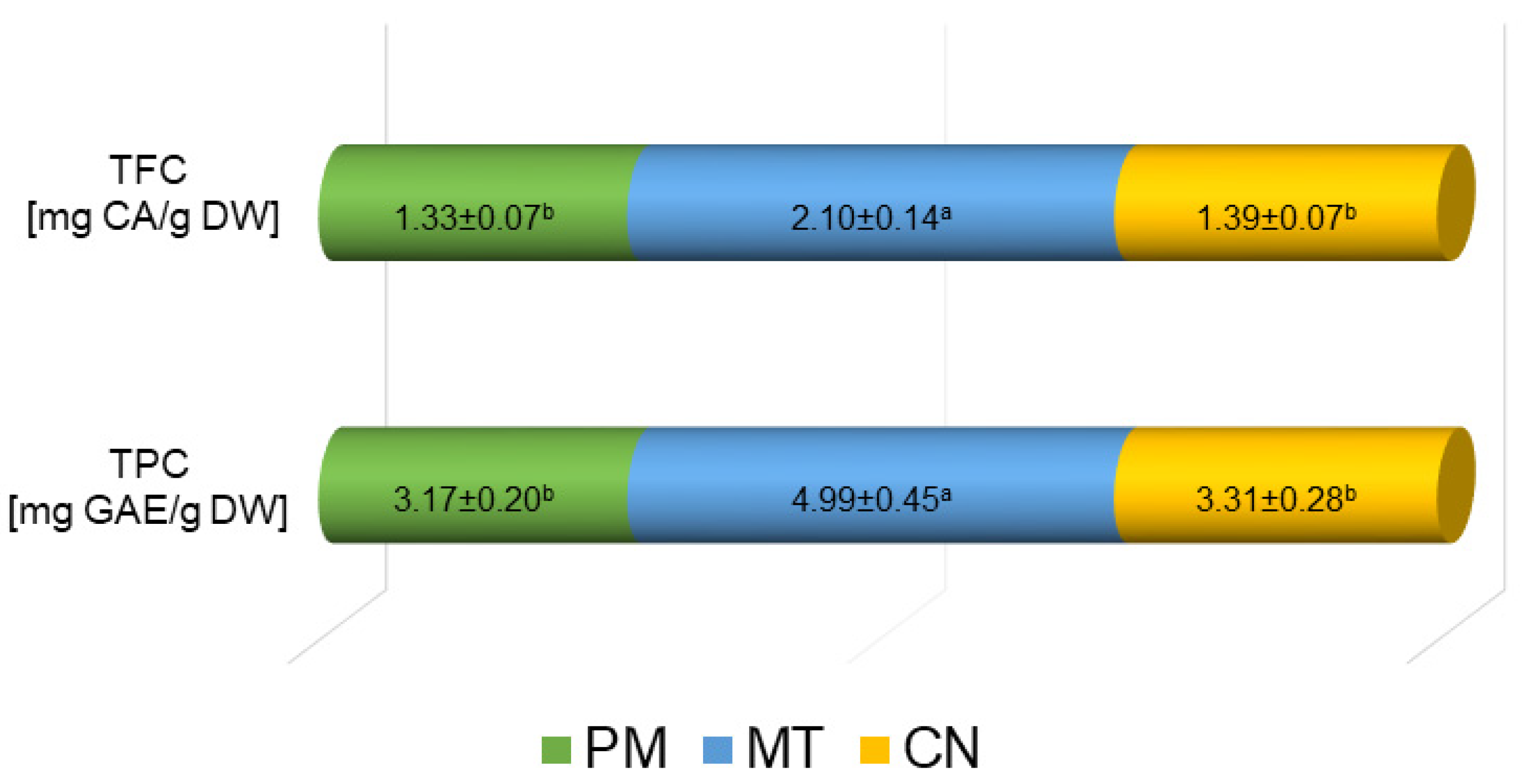 Applsci 11 05653 g002