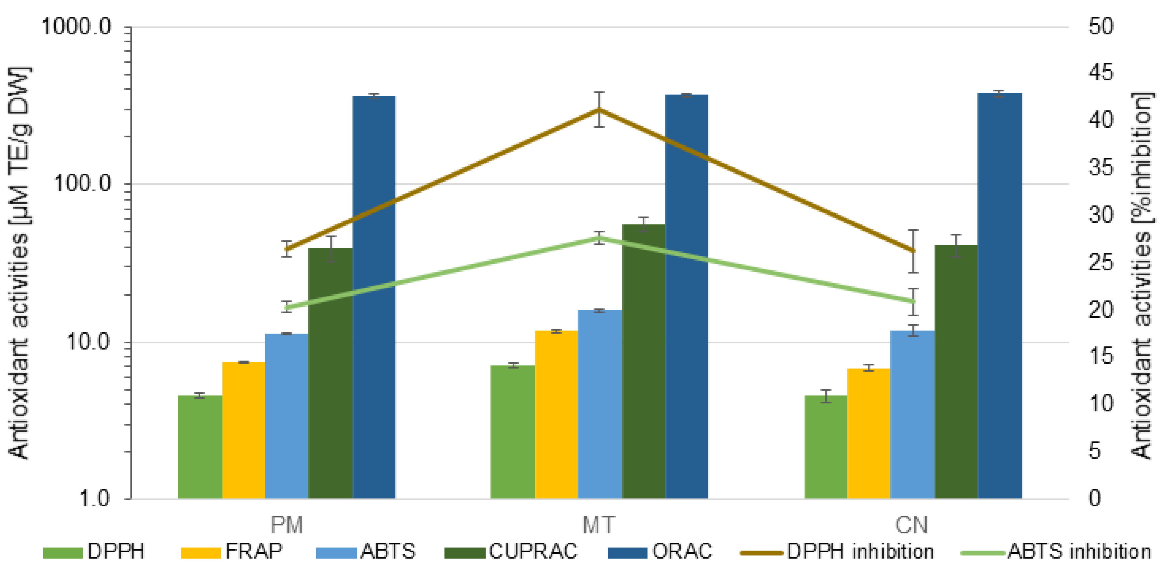 Applsci 11 05653 g003