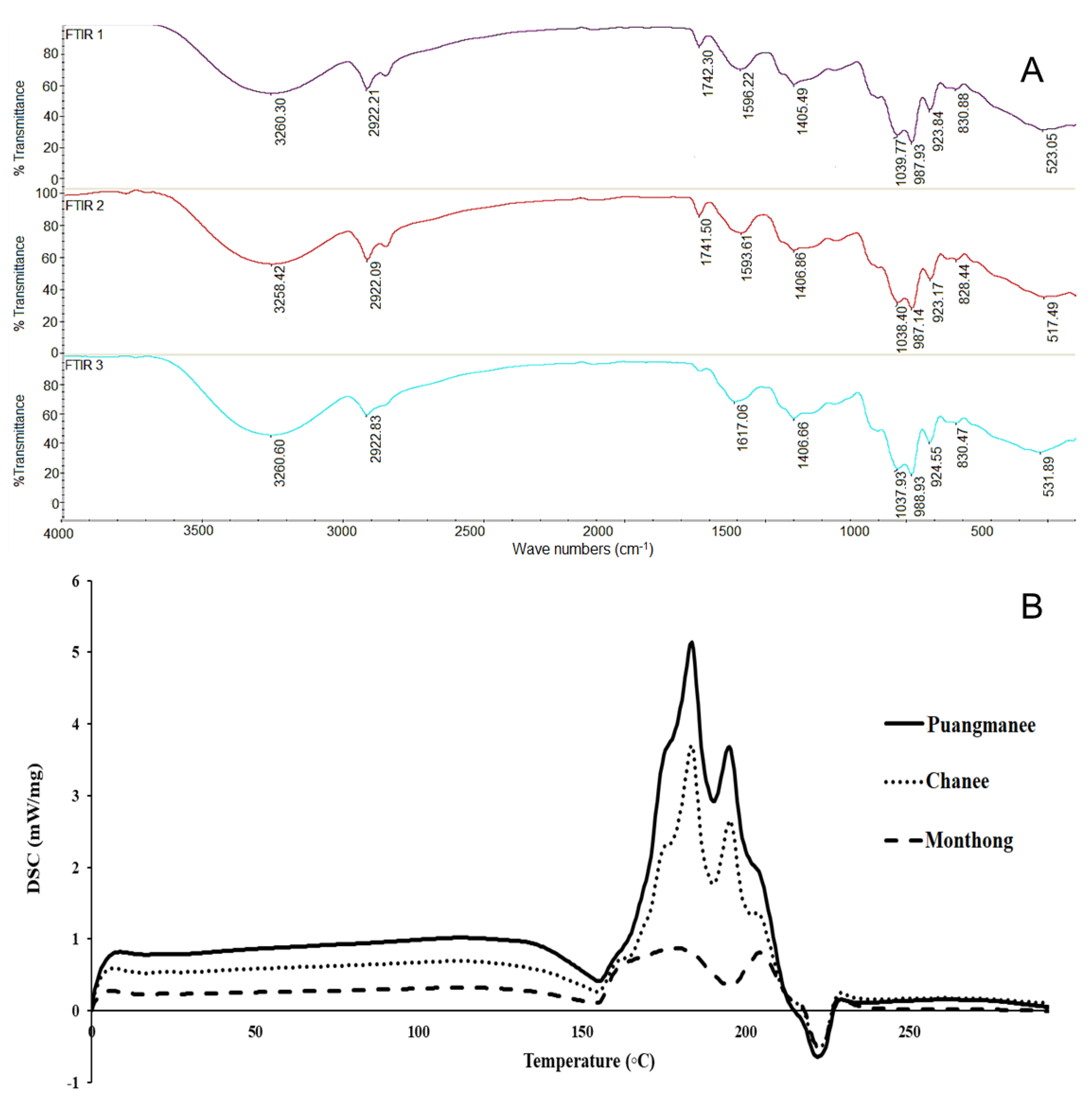 Applsci 11 05653 g004