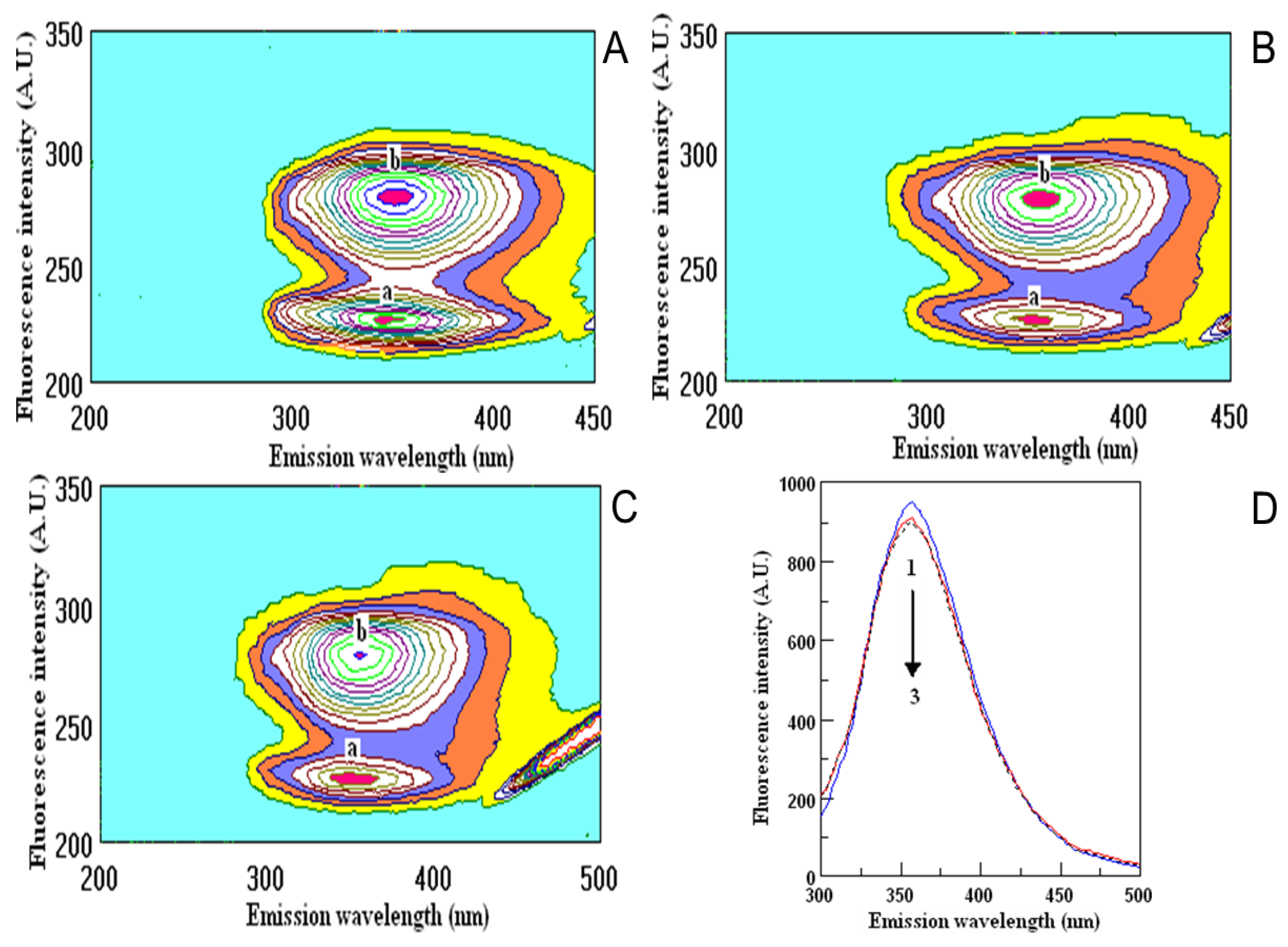 Applsci 11 05653 g005