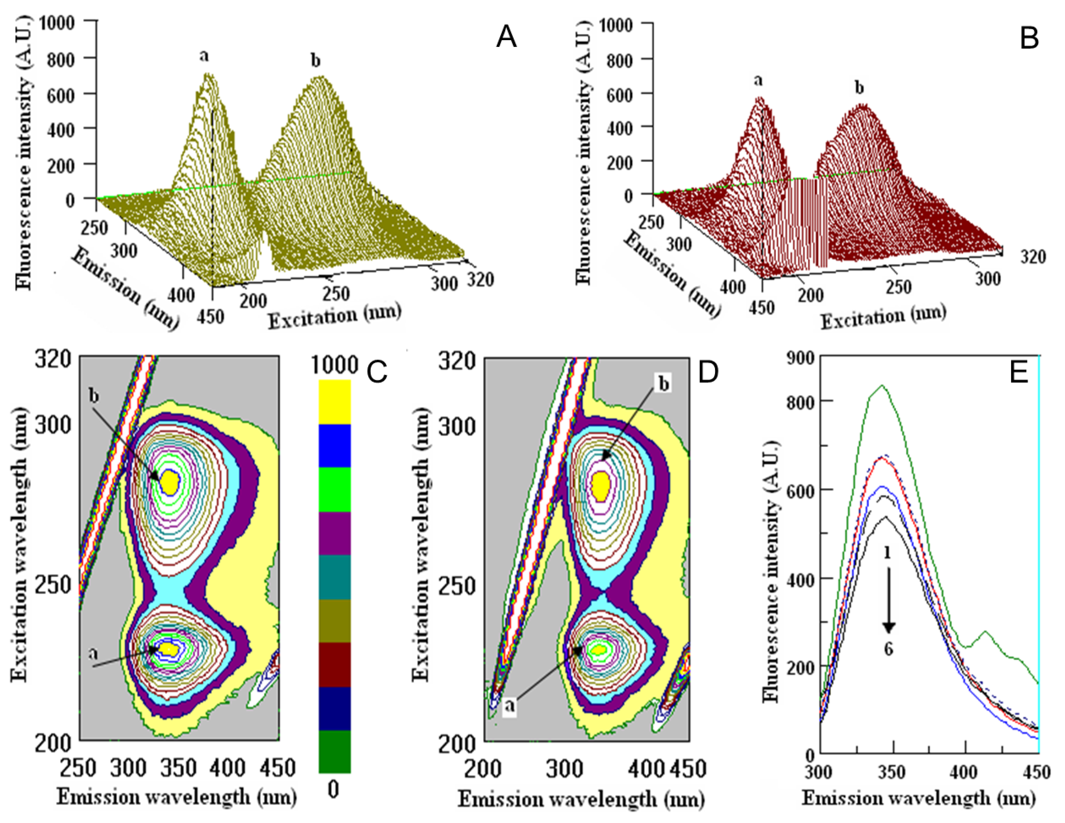 Applsci 11 05653 g007