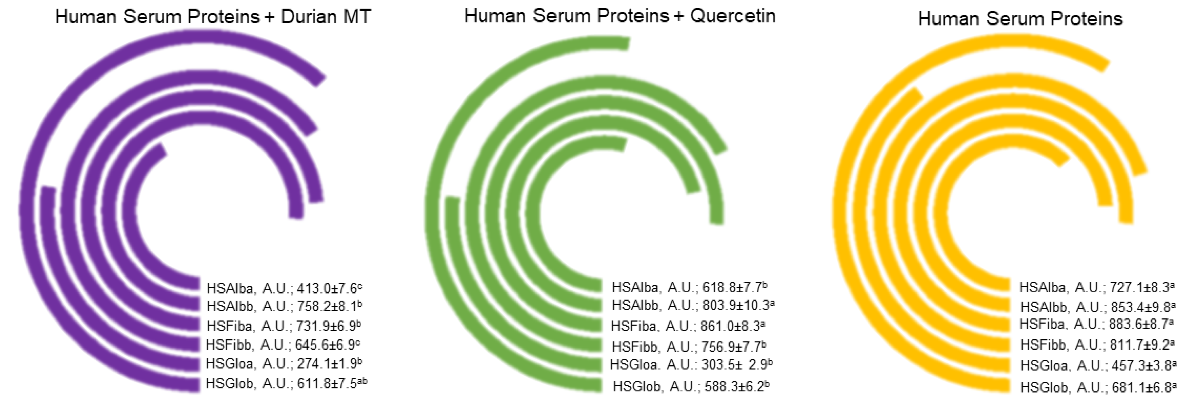 Applsci 11 05653 g008