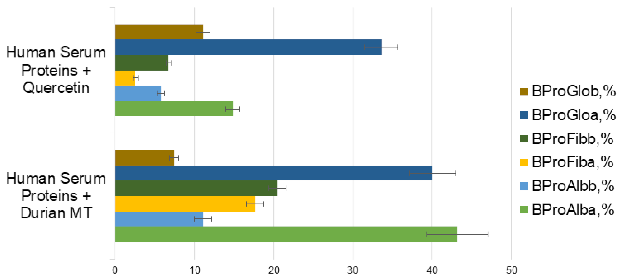 Applsci 11 05653 g009
