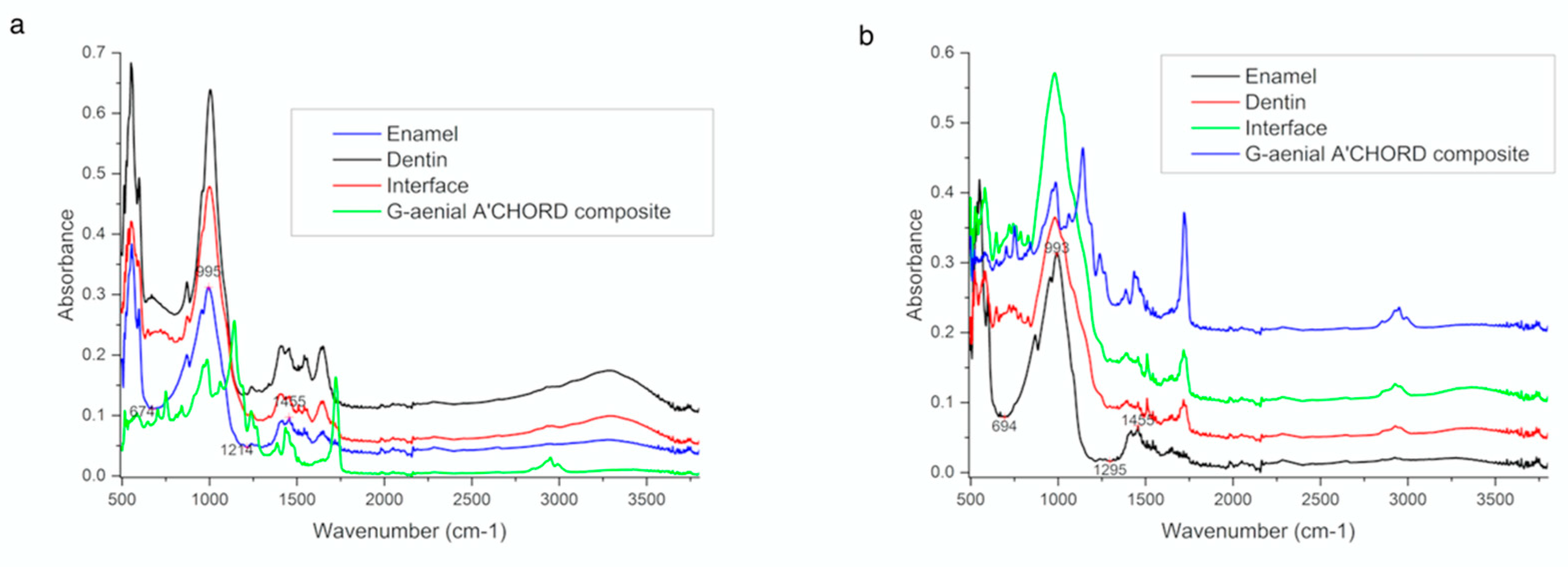 Applsci 11 05657 g008