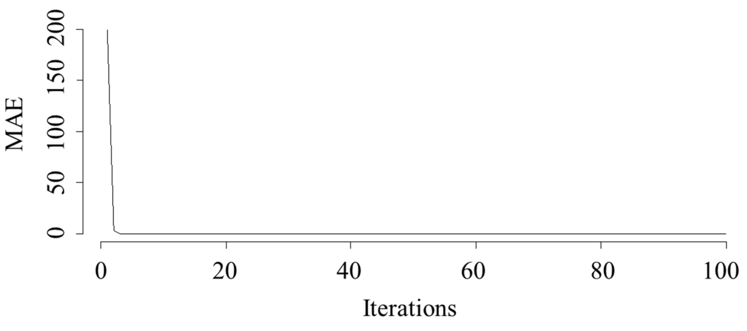 Applsci 11 05658 g006