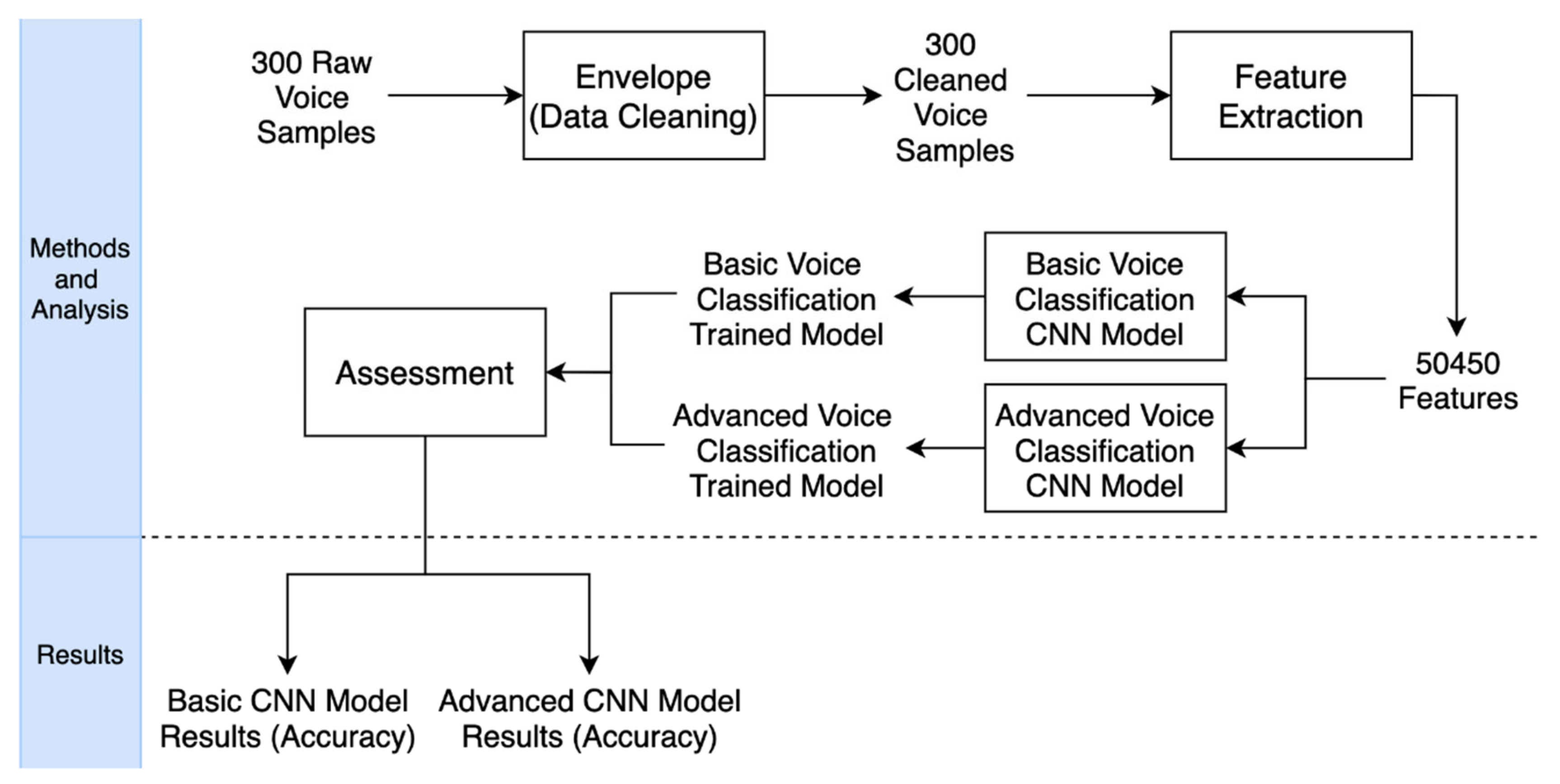 Applsci 11 05659 g001 Applsci 11 05659 g001