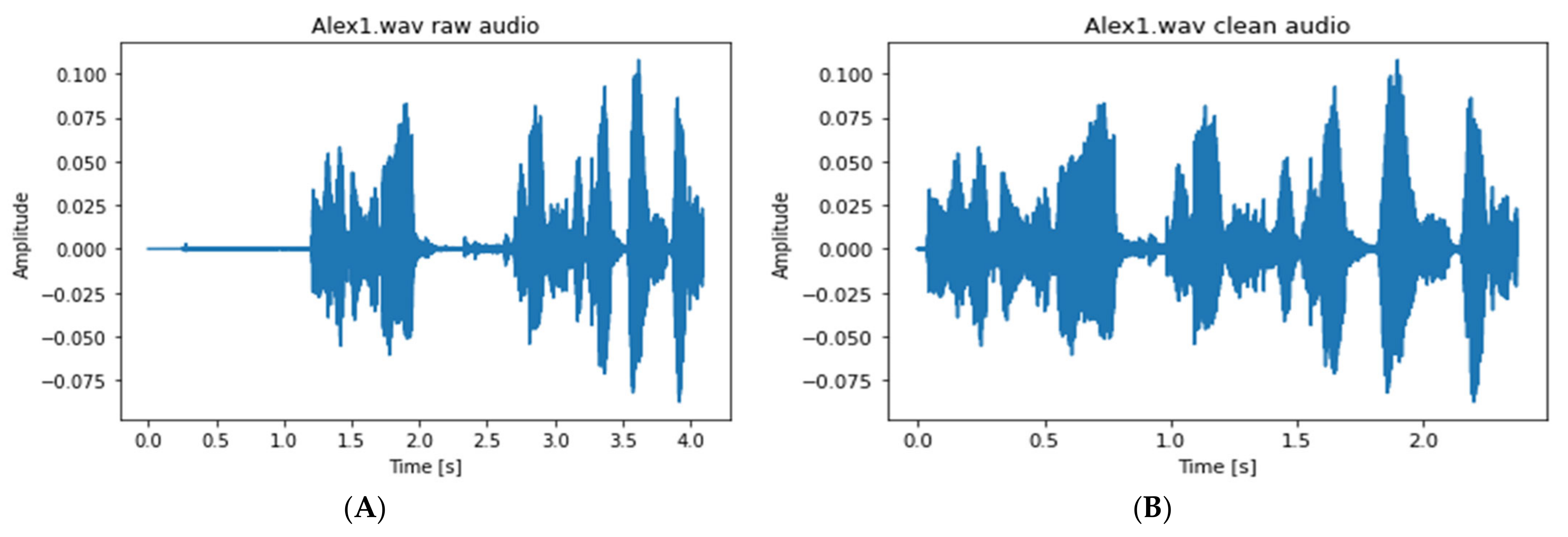 Applsci 11 05659 g002 Applsci 11 05659 g002