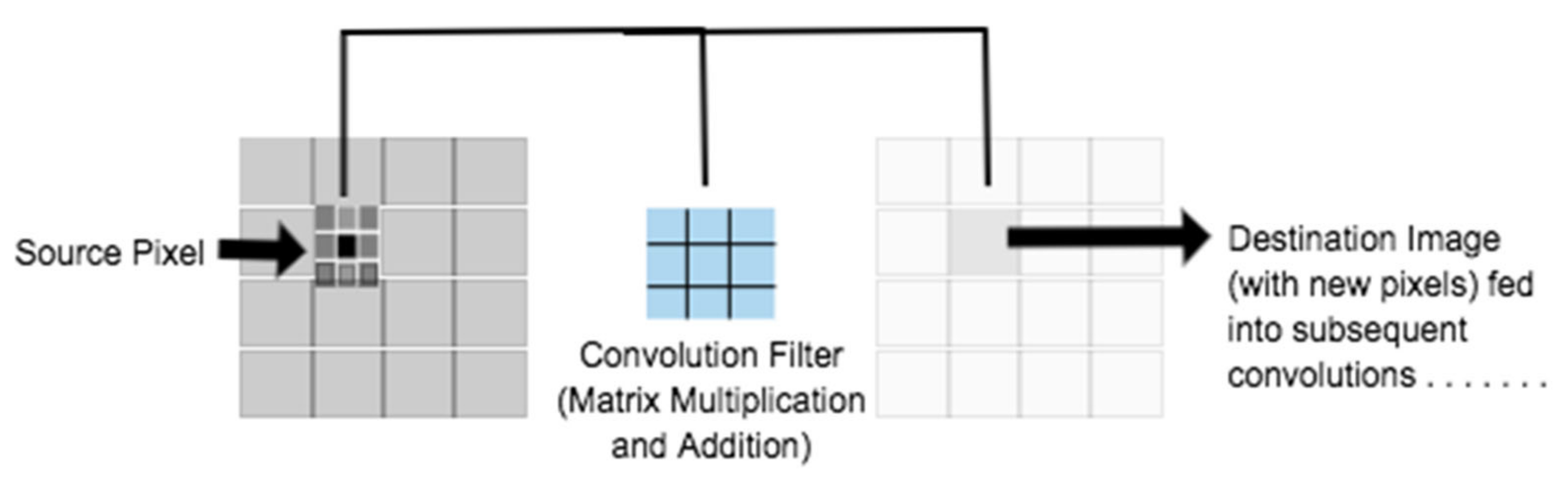 Applsci 11 05659 g004 Applsci 11 05659 g004