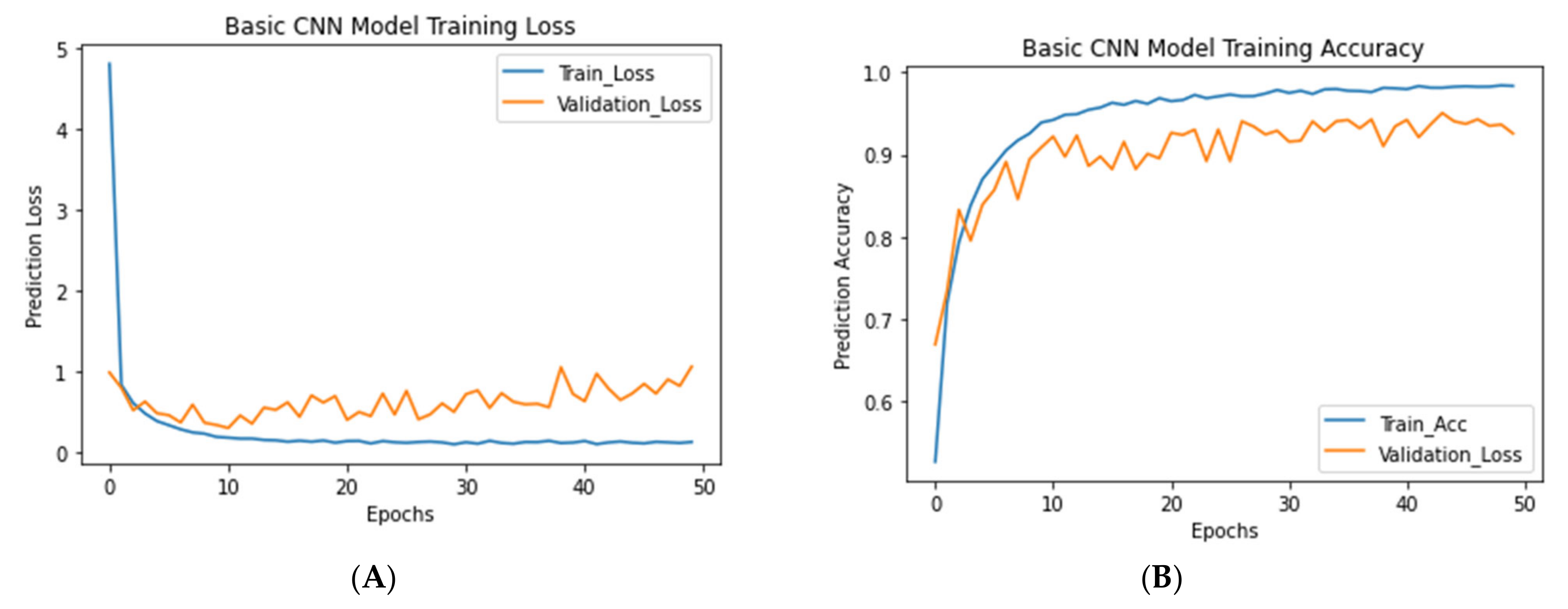 Applsci 11 05659 g005 Applsci 11 05659 g005