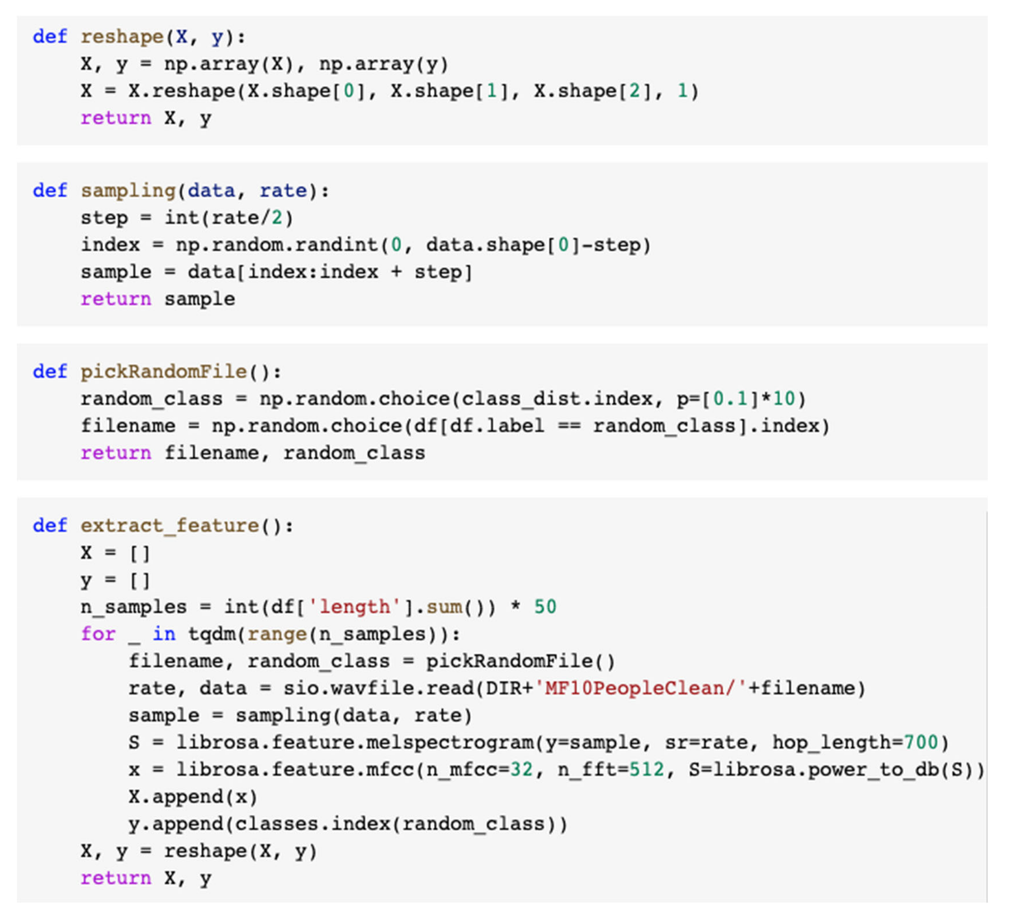 Applsci 11 05659 g0a3 Applsci 11 05659 g0a3