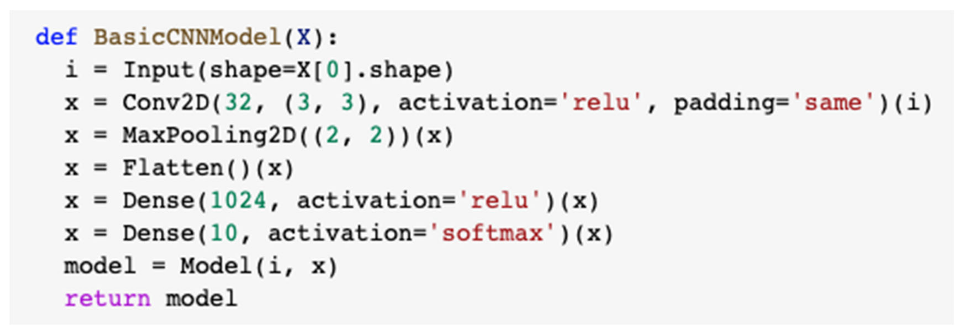 Applsci 11 05659 g0a4 Applsci 11 05659 g0a4