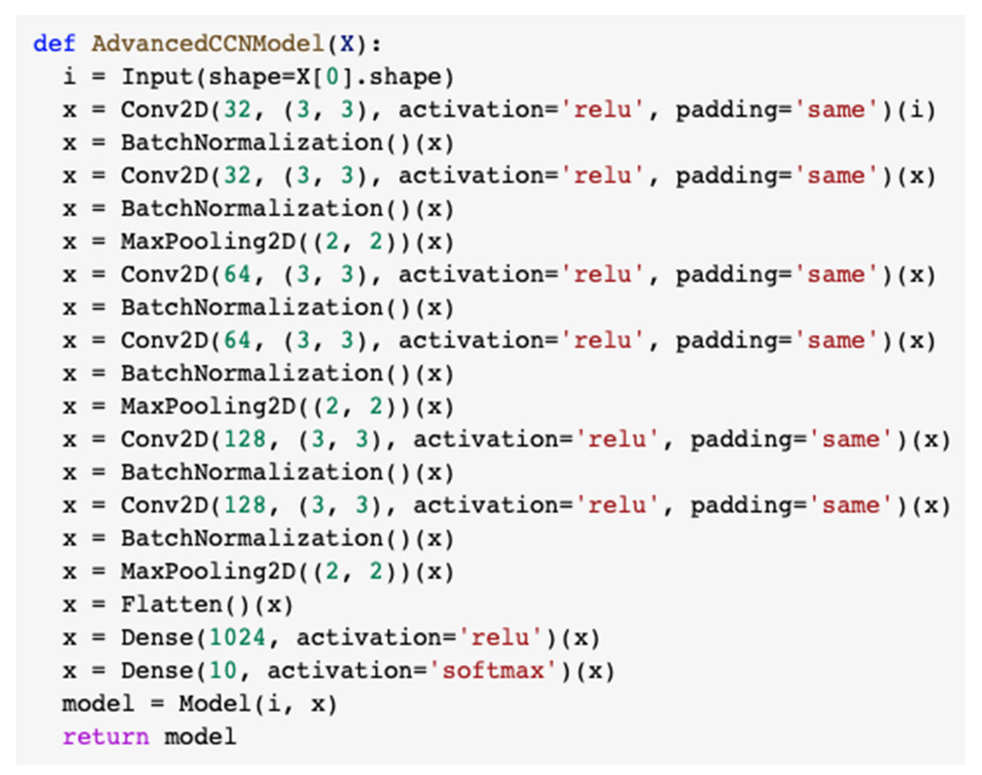 Applsci 11 05659 g0a5 Applsci 11 05659 g0a5