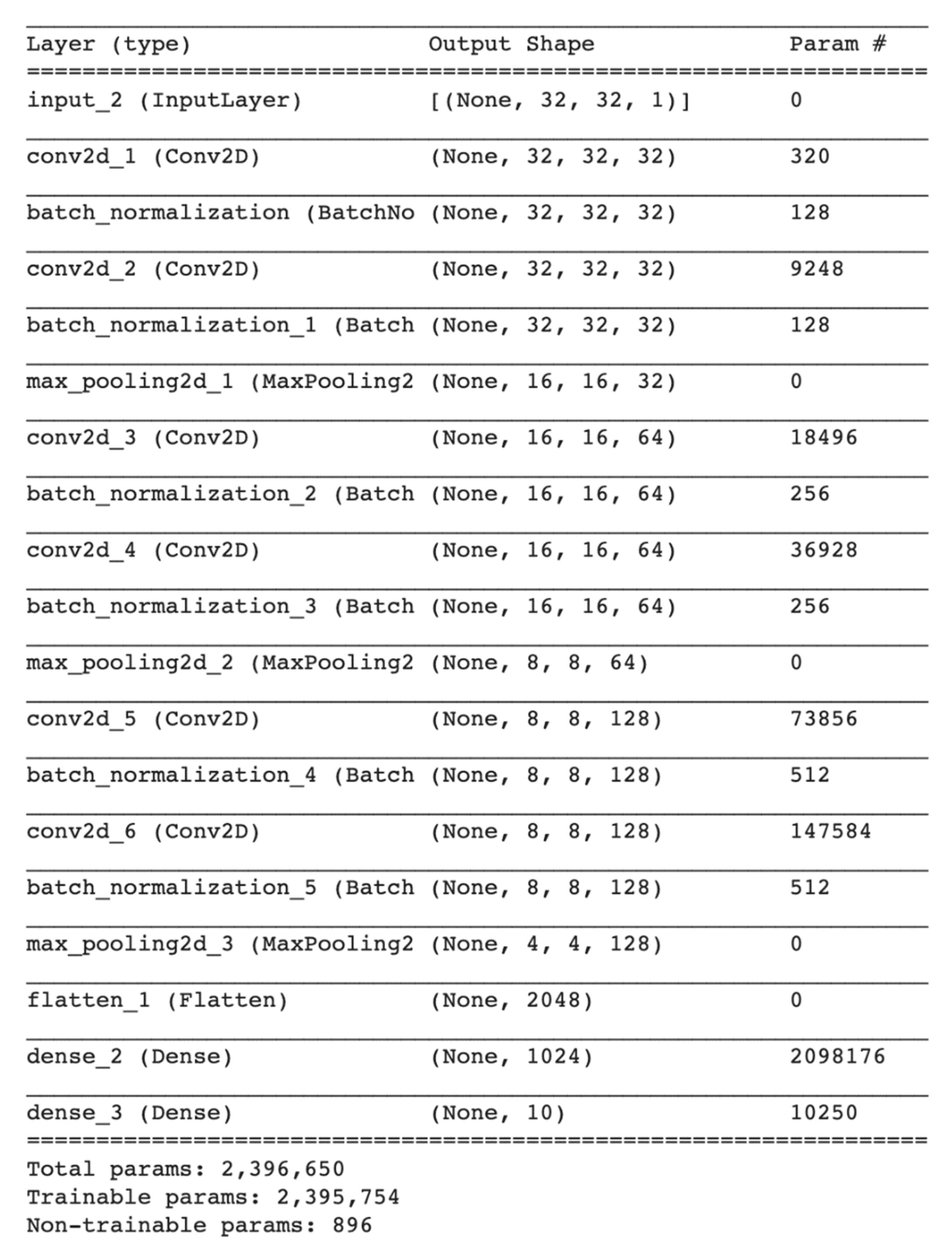 Applsci 11 05659 g0a6 Applsci 11 05659 g0a6