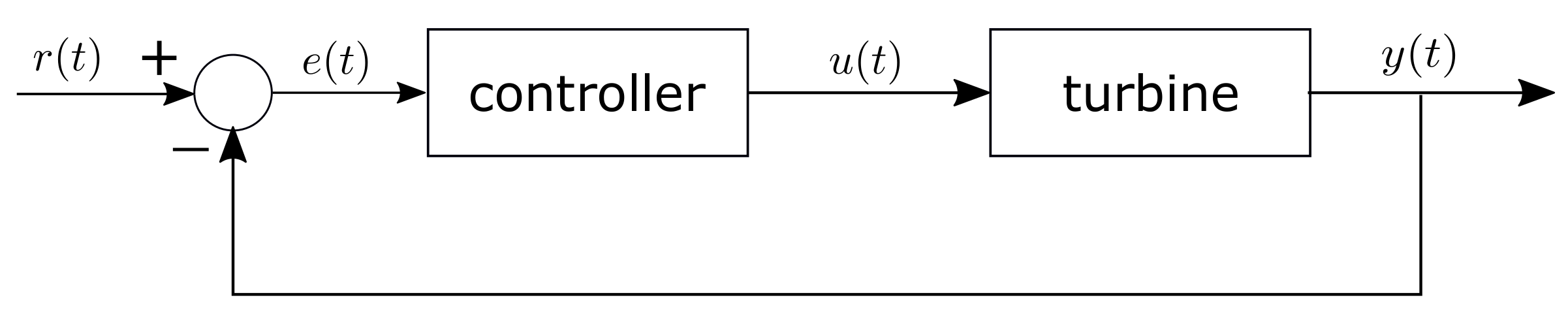 Applsci 11 05661 g001