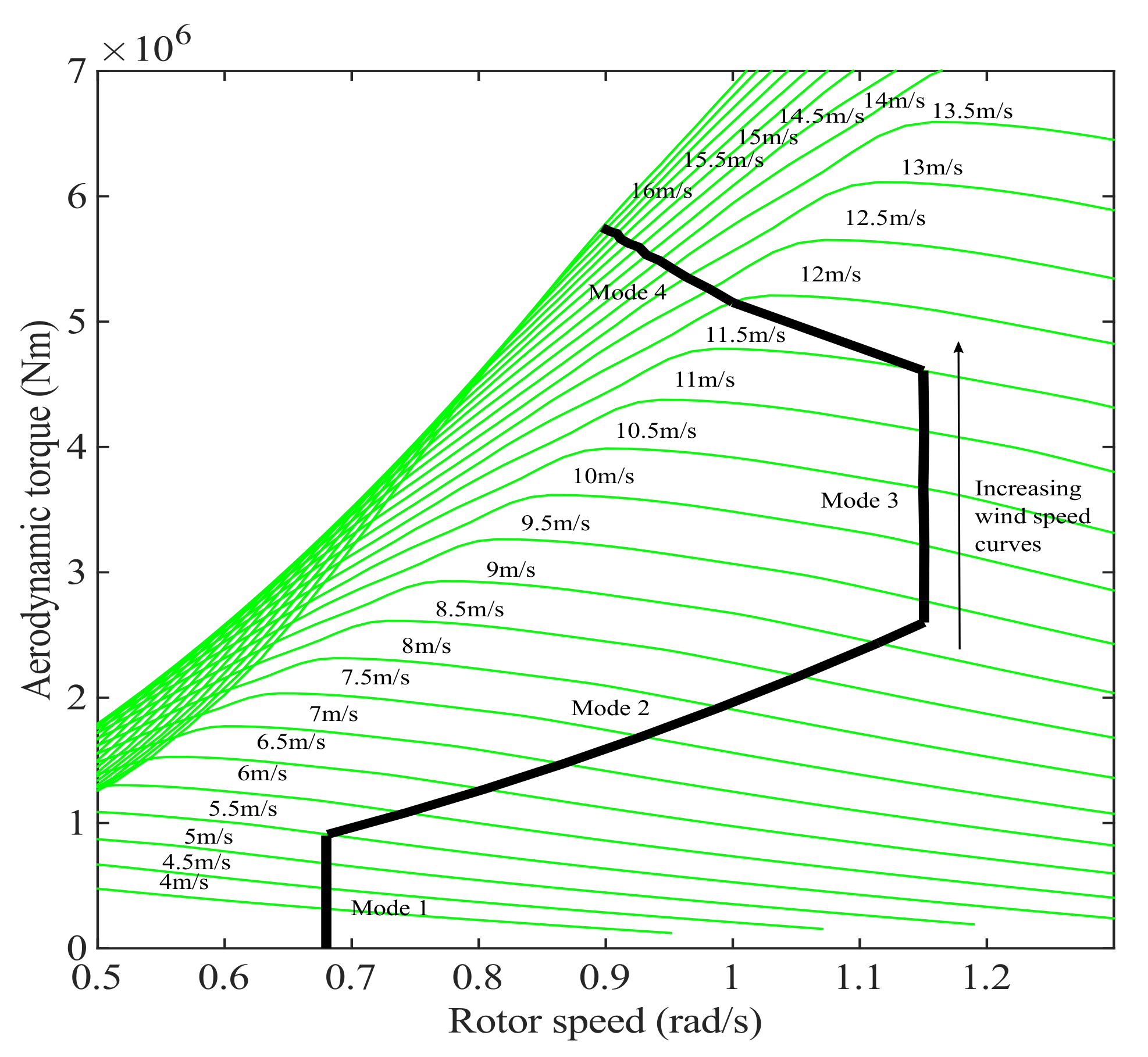 Applsci 11 05661 g003