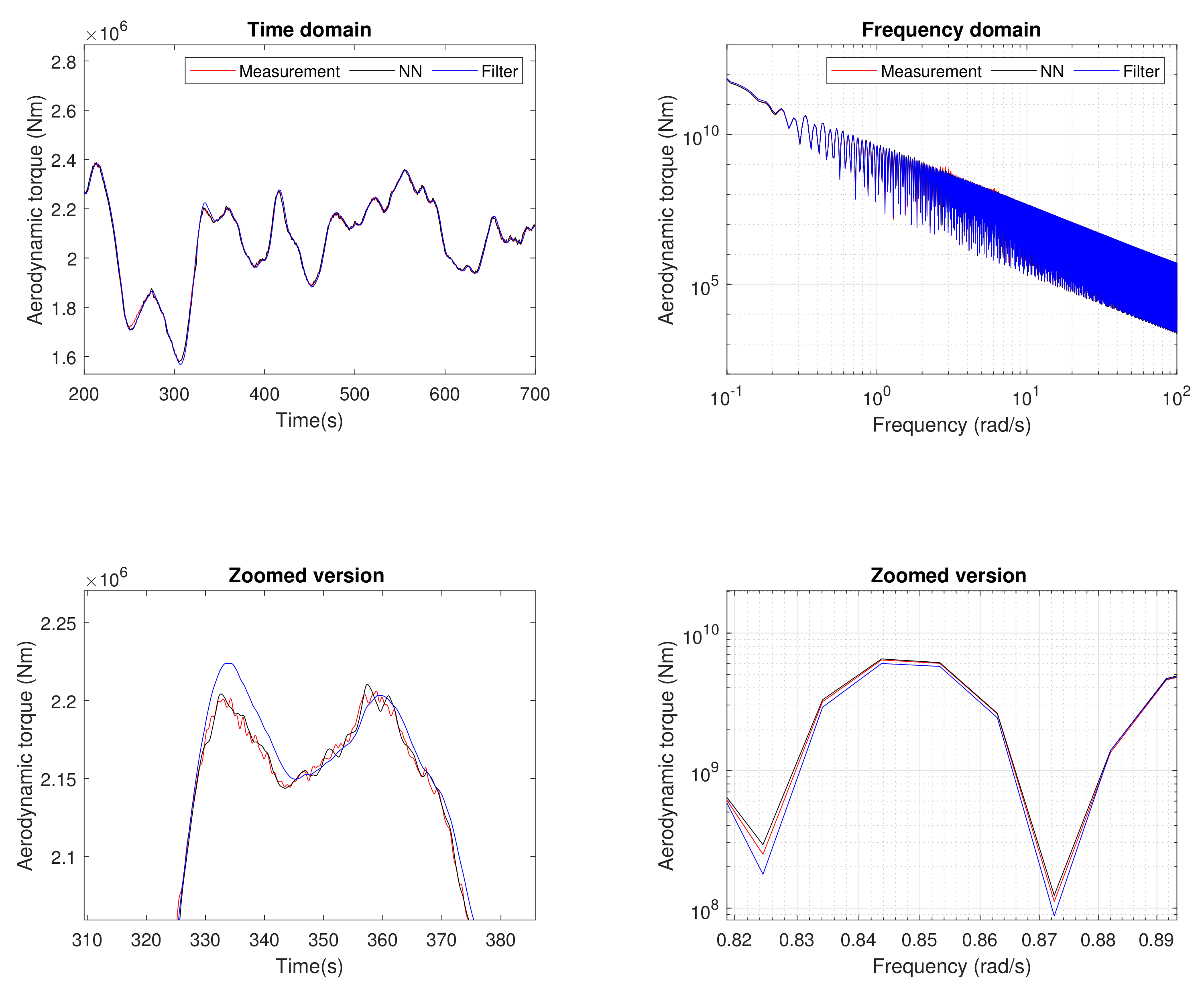 Applsci 11 05661 g009