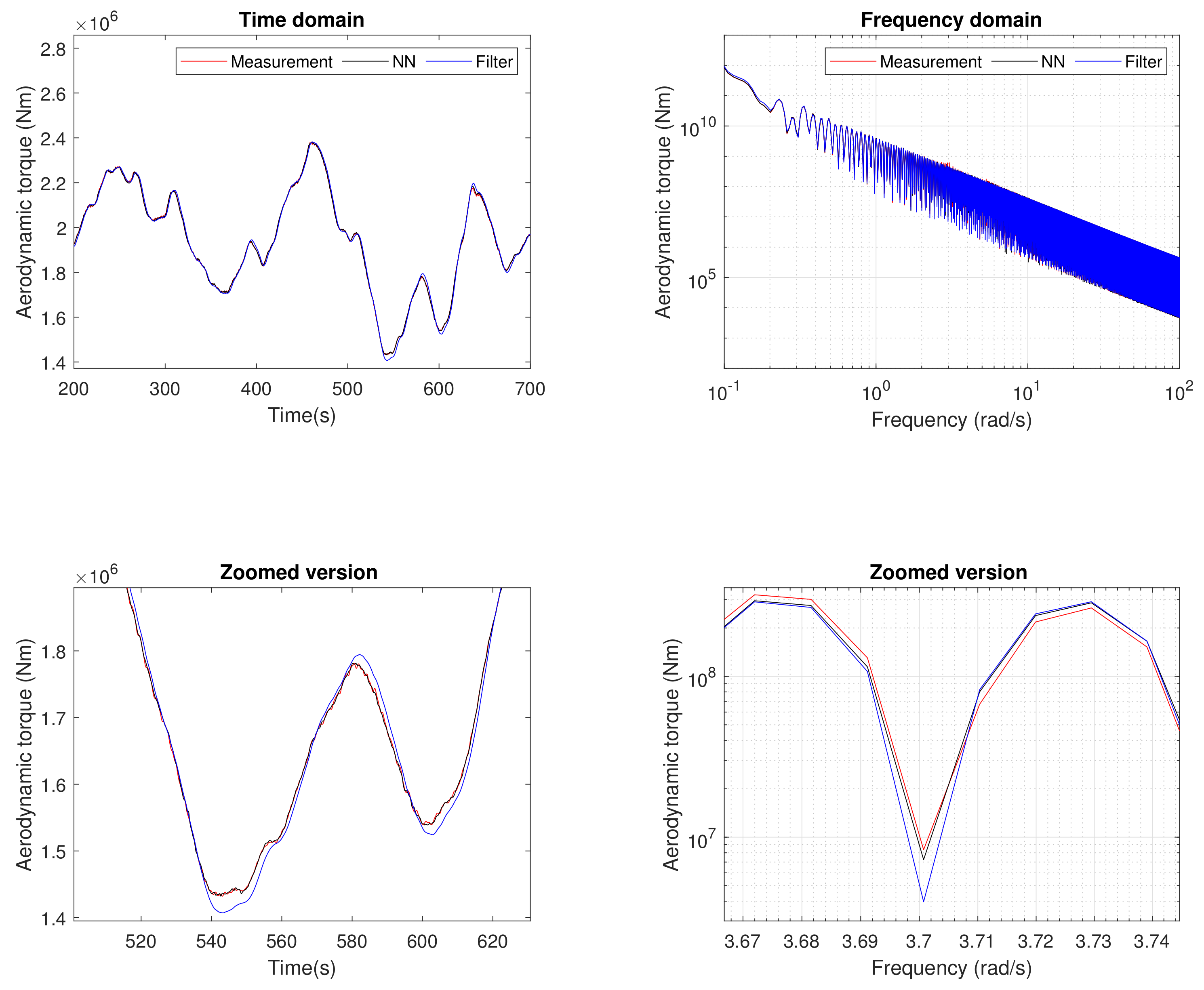 Applsci 11 05661 g010