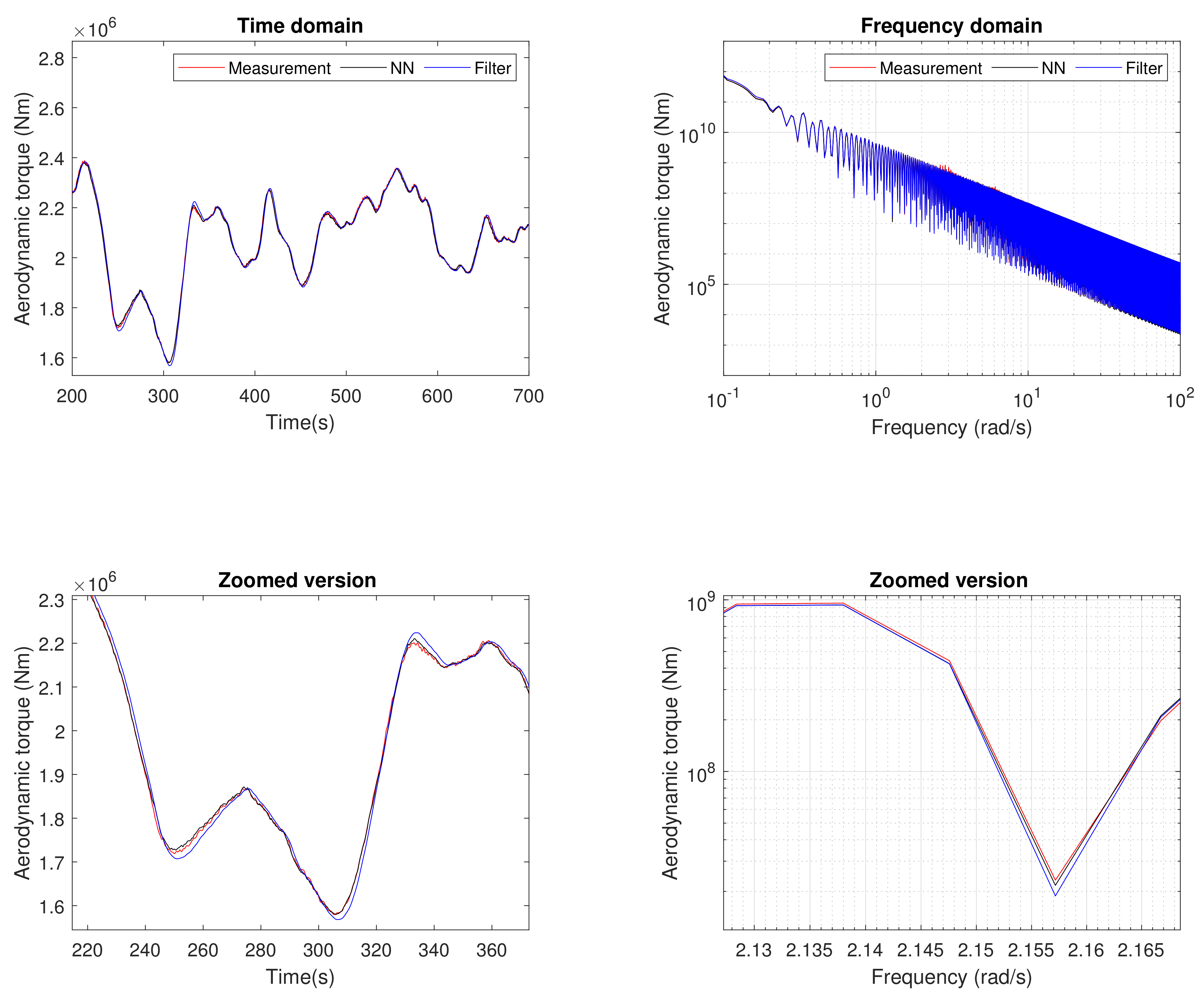 Applsci 11 05661 g011