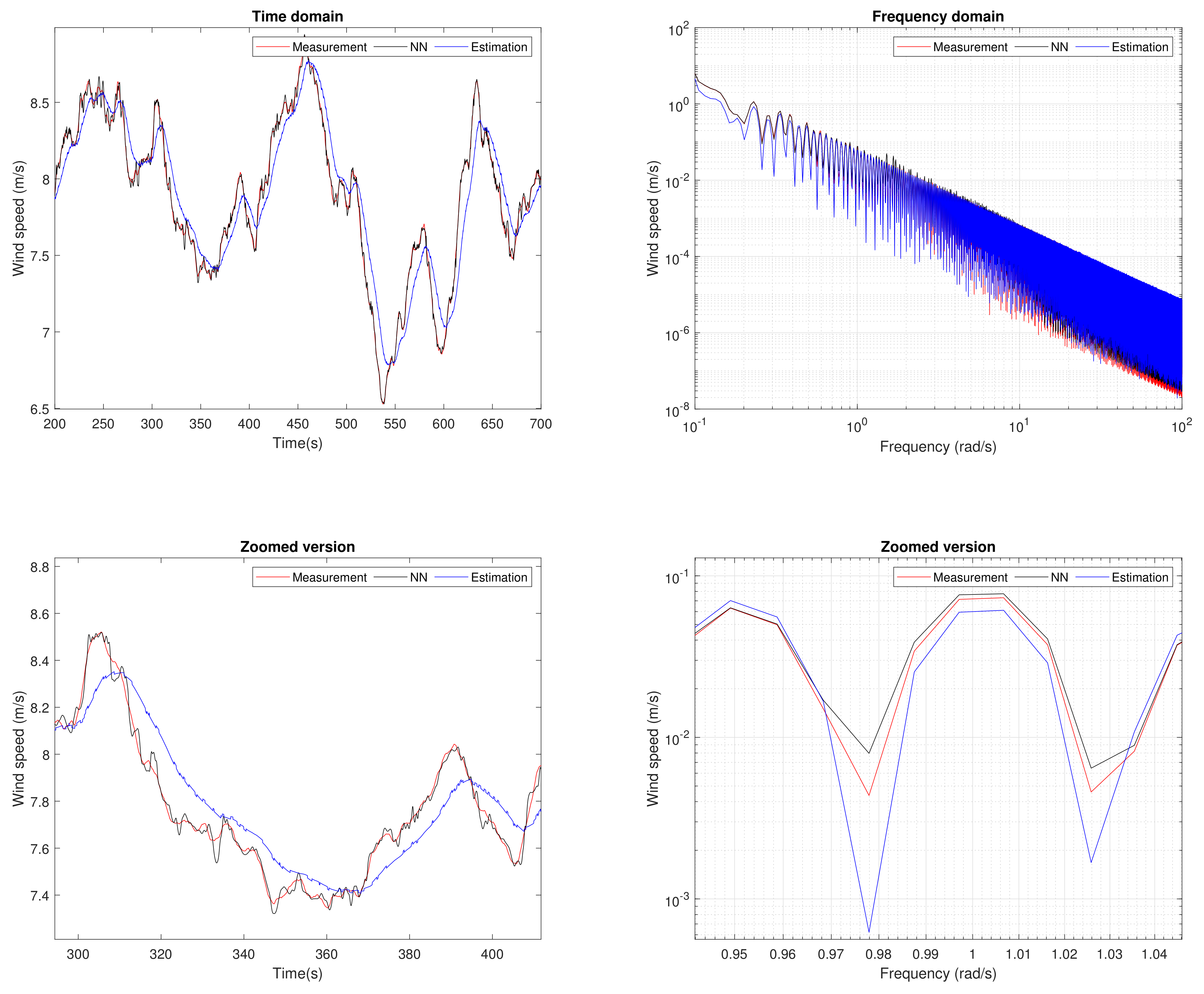 Applsci 11 05661 g012