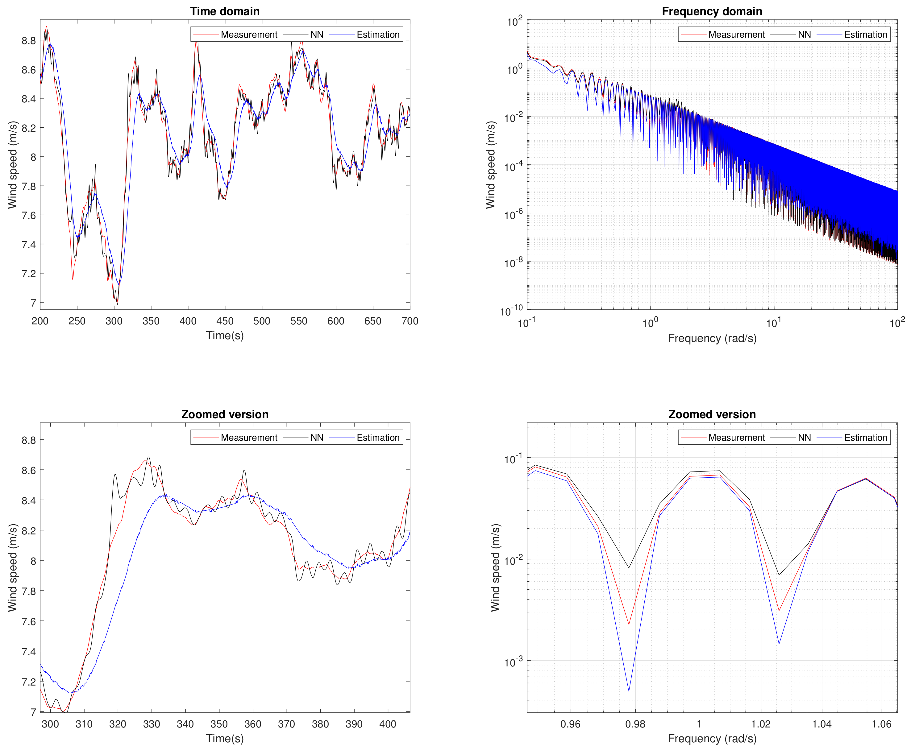 Applsci 11 05661 g013
