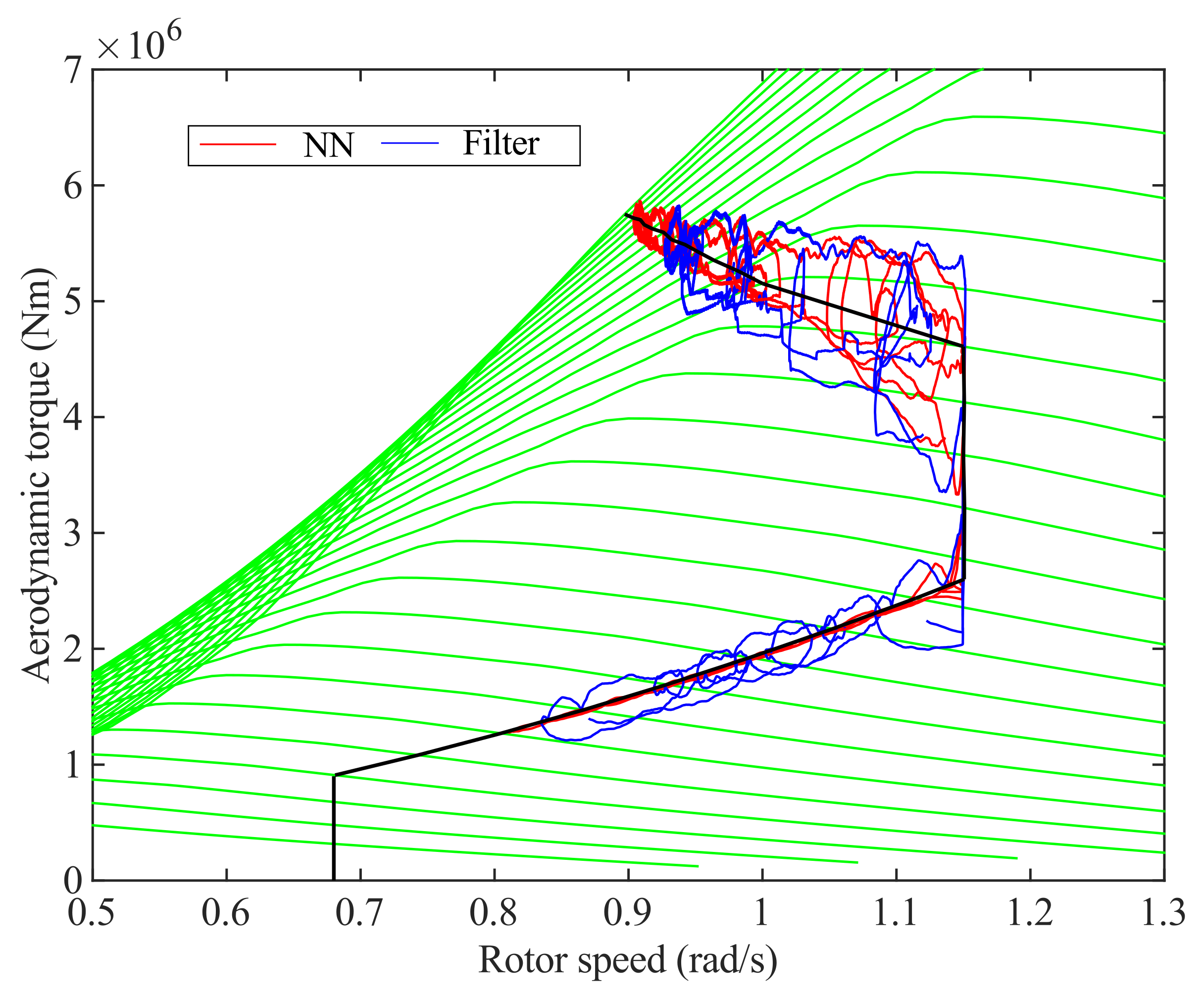Applsci 11 05661 g016