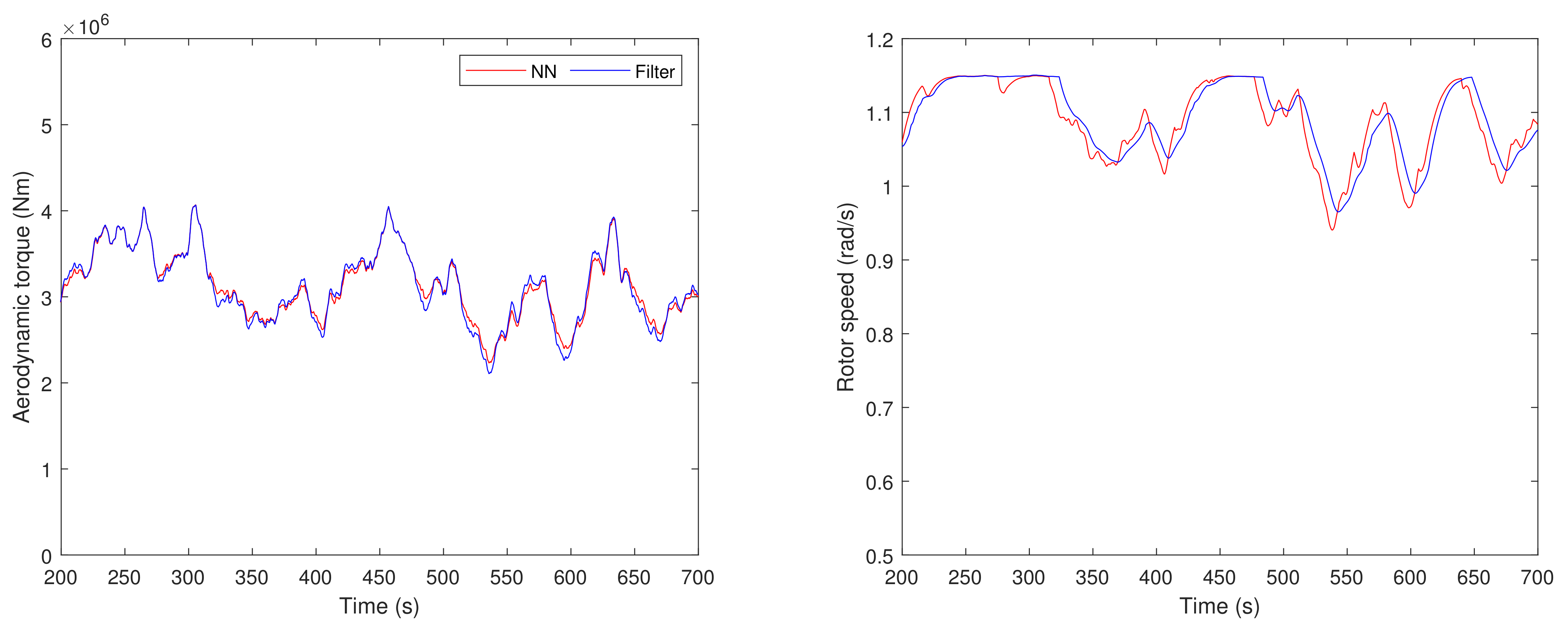 Applsci 11 05661 g018