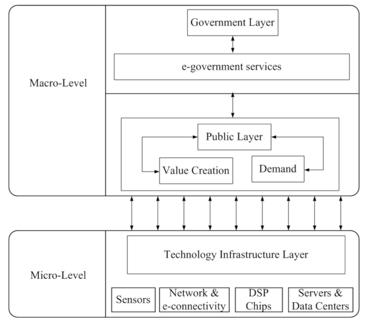 Applsci 11 05662 g001