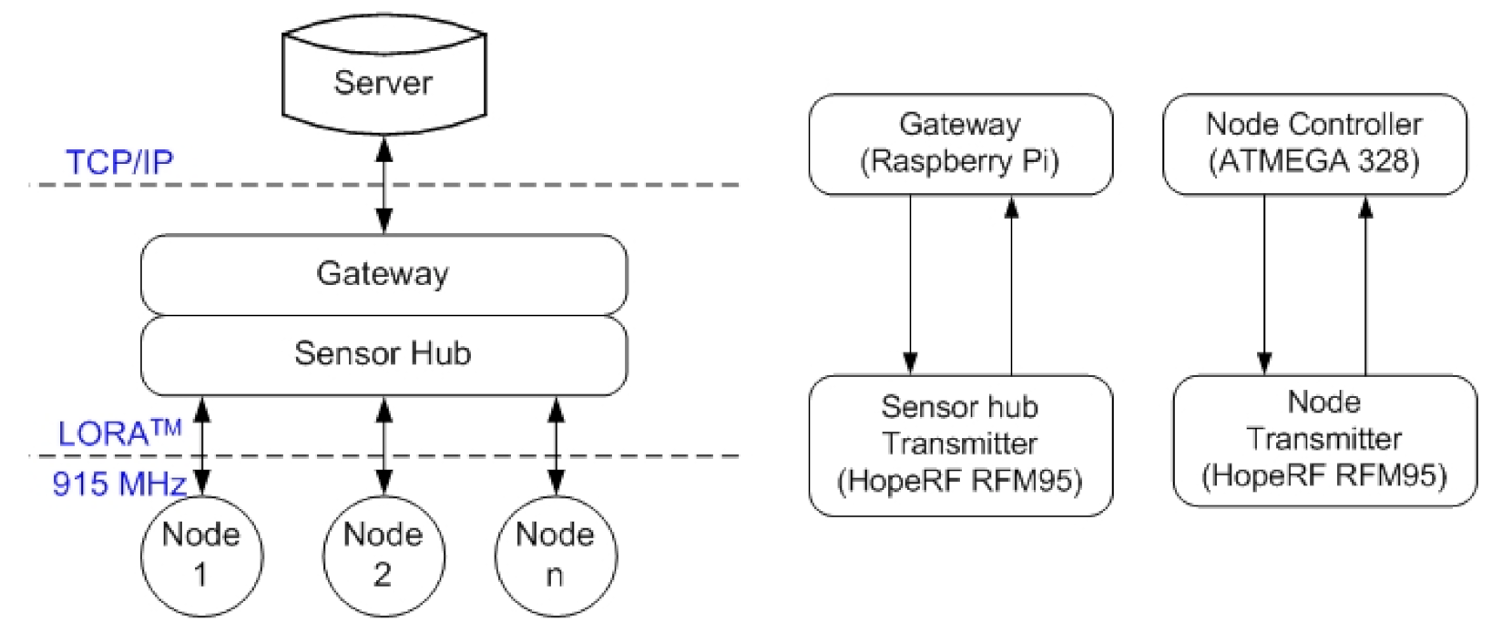 Applsci 11 05662 g002