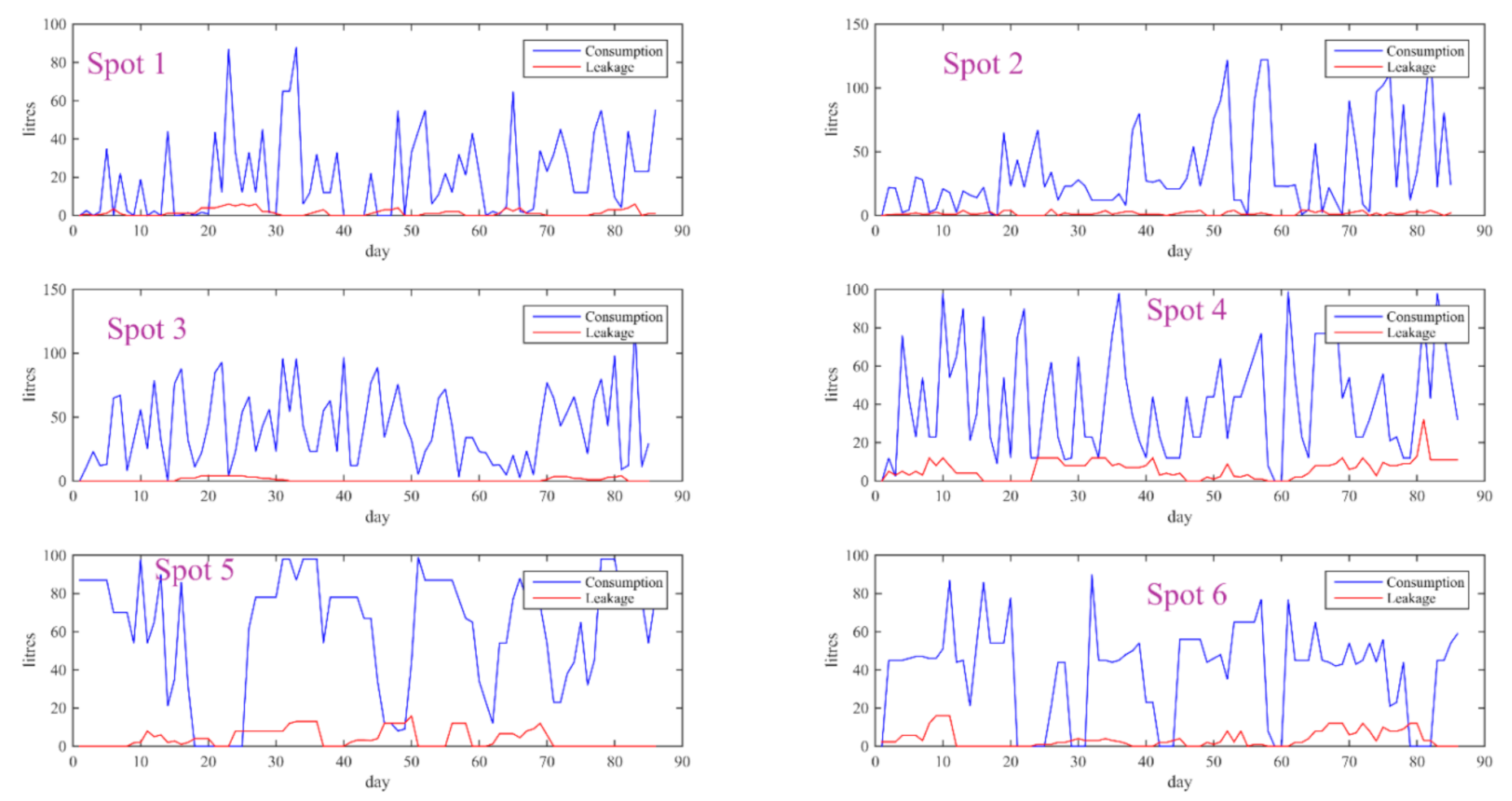 Applsci 11 05662 g005