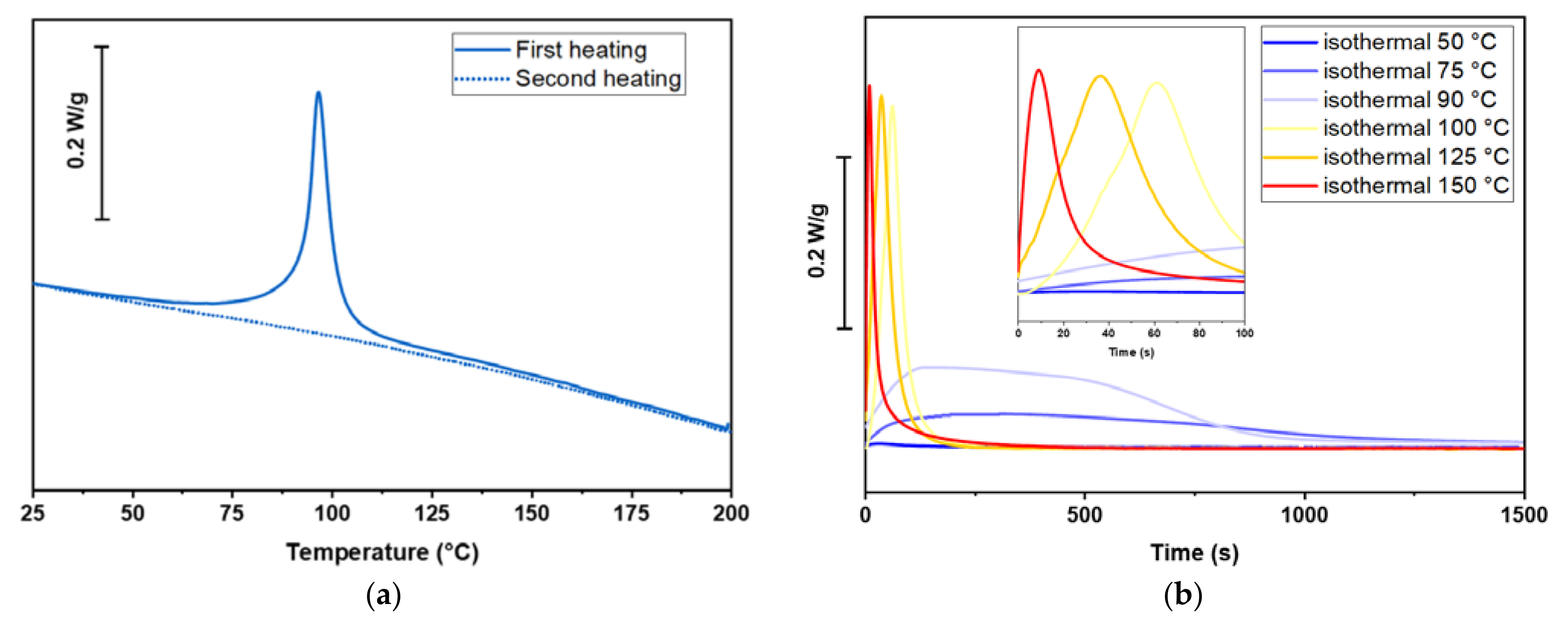 Applsci 11 05663 g002 Applsci 11 05663 g002