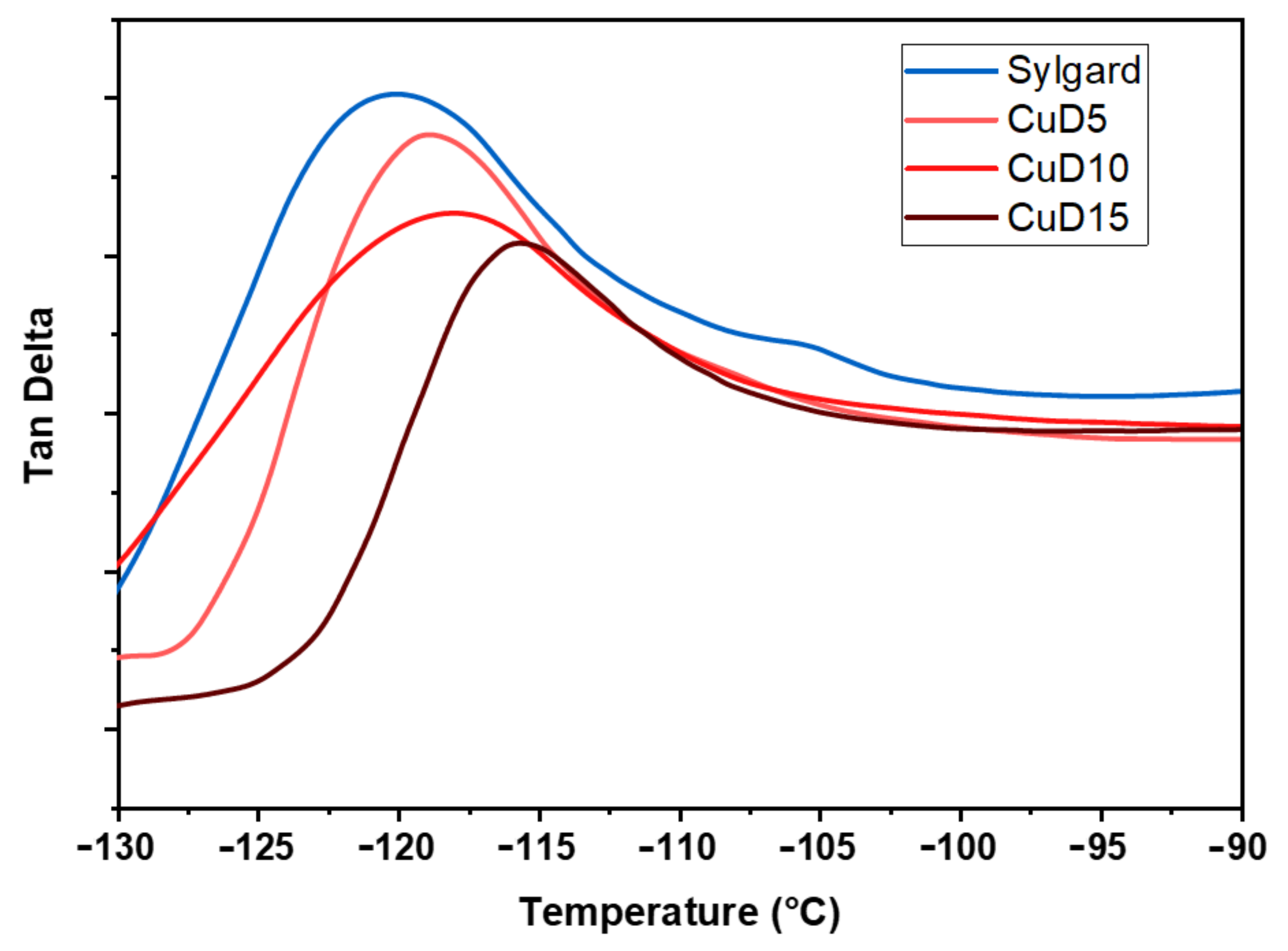 Applsci 11 05663 g005 Applsci 11 05663 g005