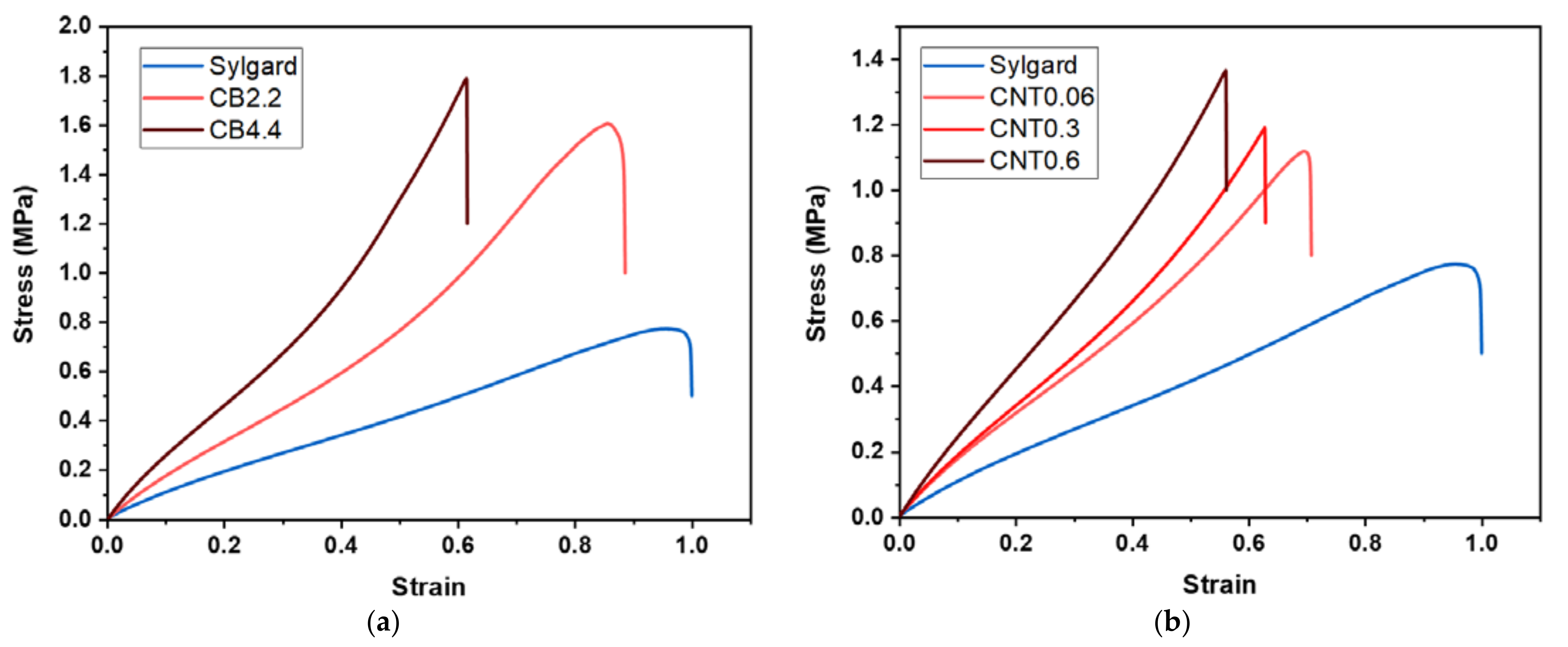 Applsci 11 05663 g006 Applsci 11 05663 g006