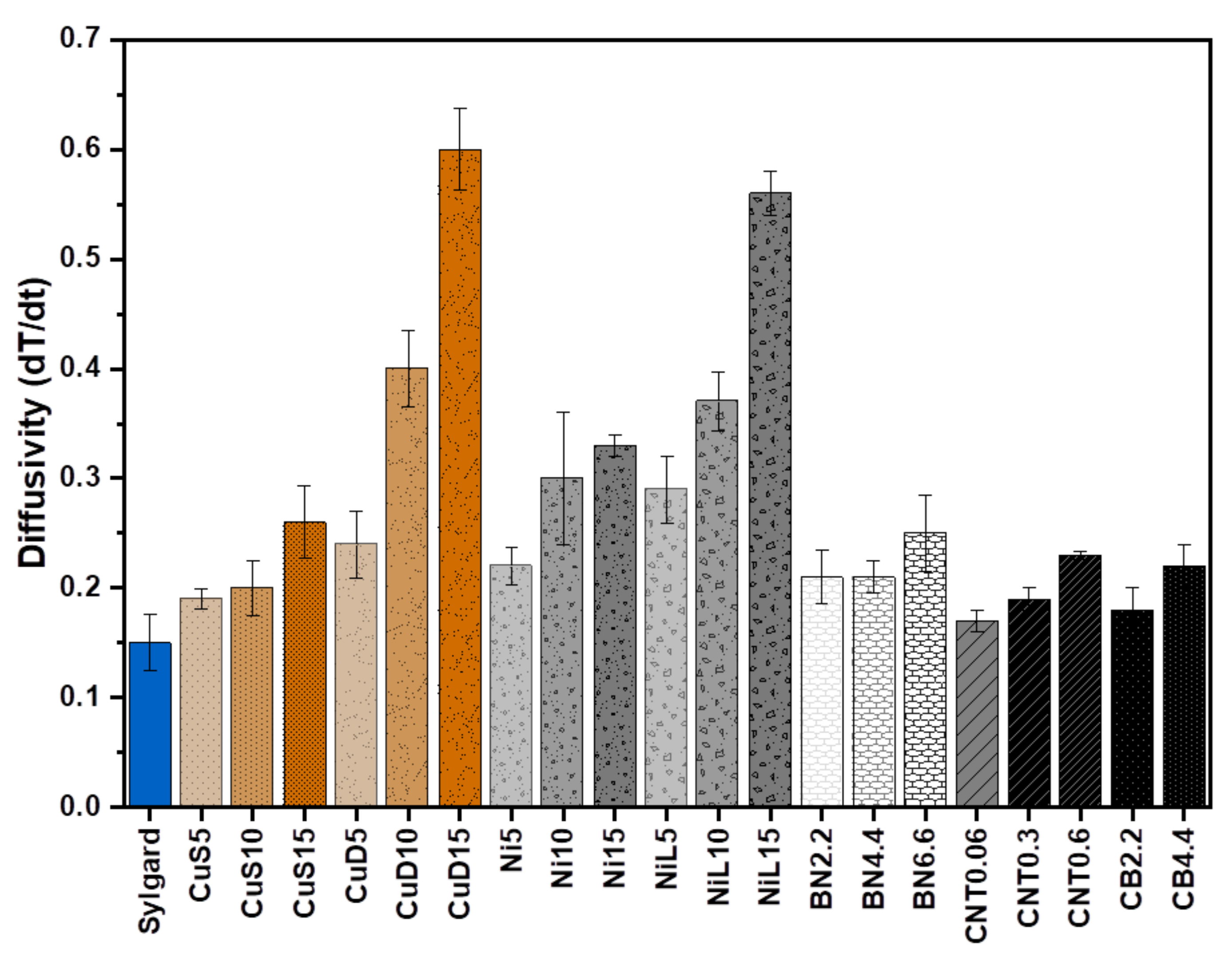 Applsci 11 05663 g009 Applsci 11 05663 g009