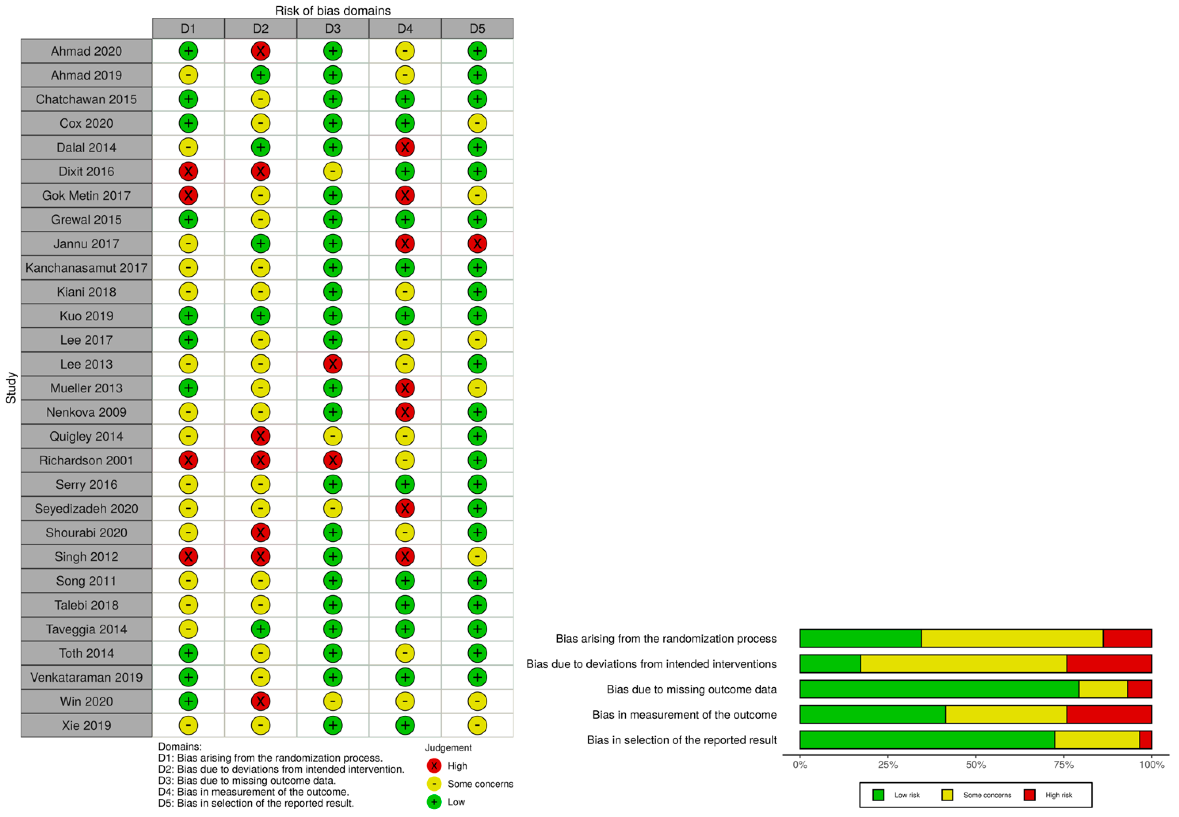 Applsci 11 05665 g002