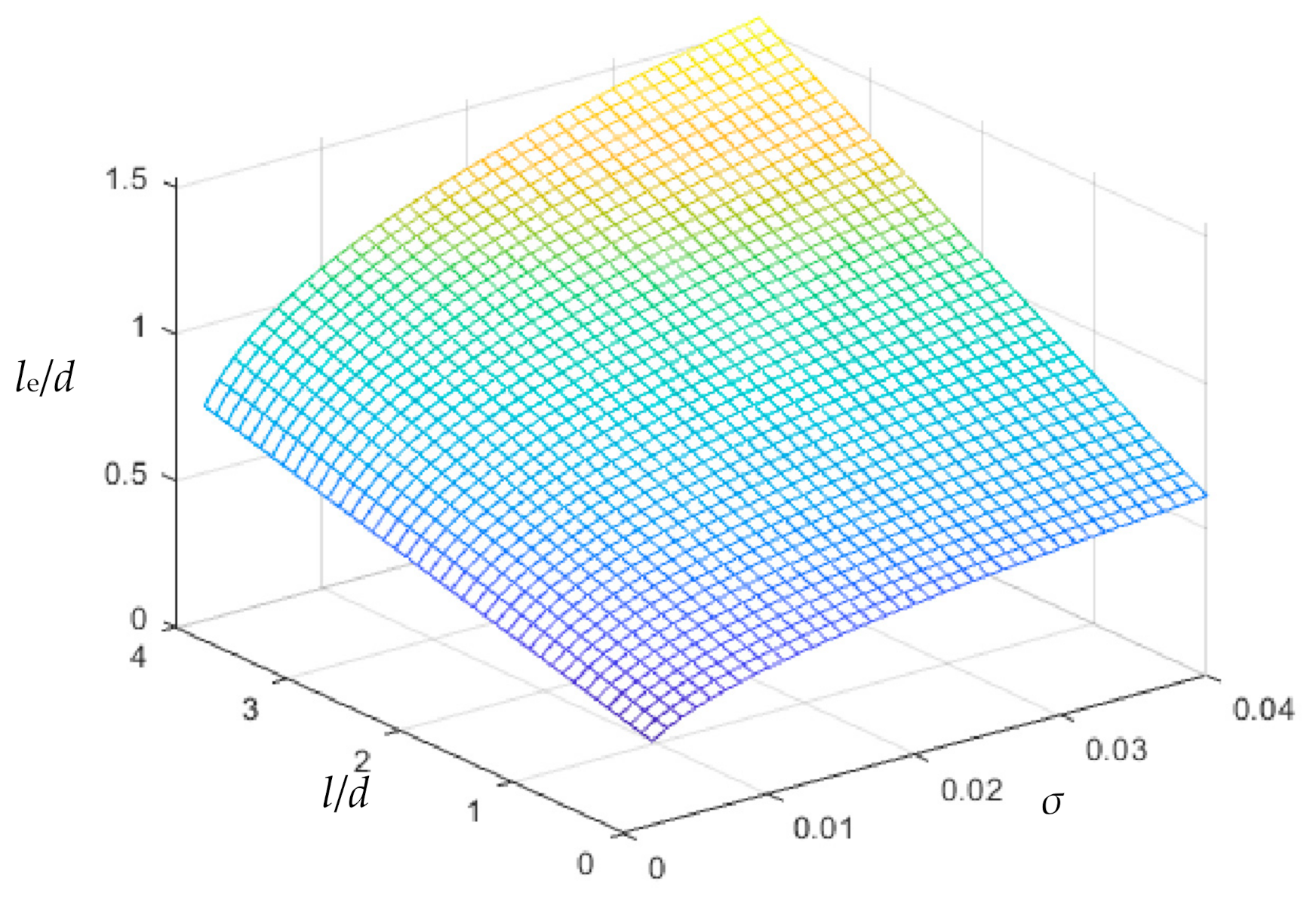 Applied Sciences | Free Full-Text | Helmholtz Resonance Frequency 