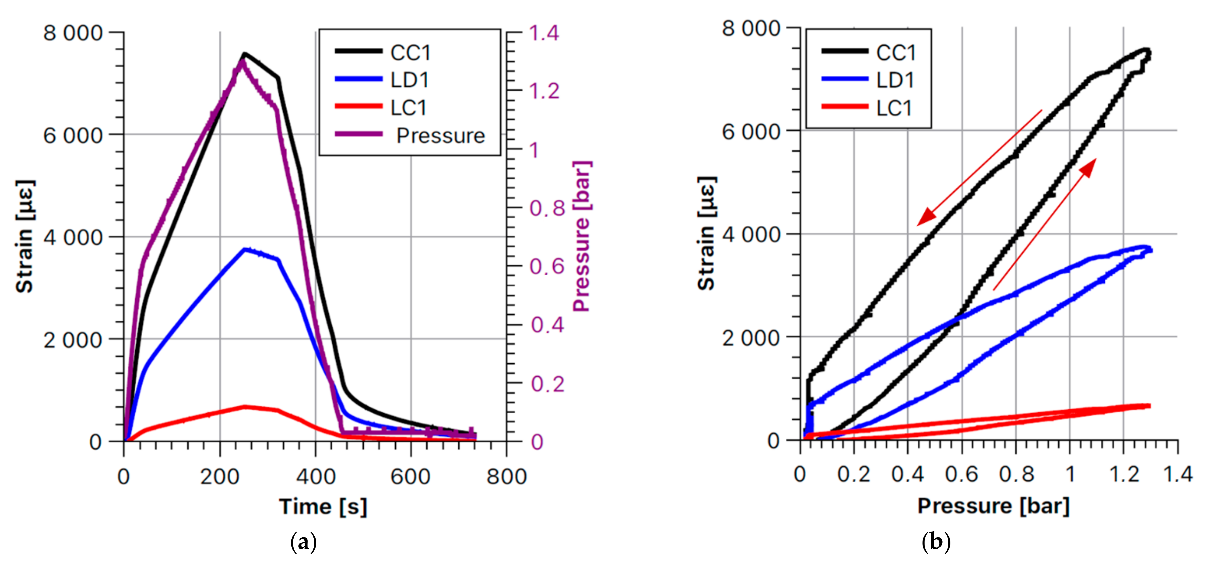 Applsci 11 05667 g011 Applsci 11 05667 g011