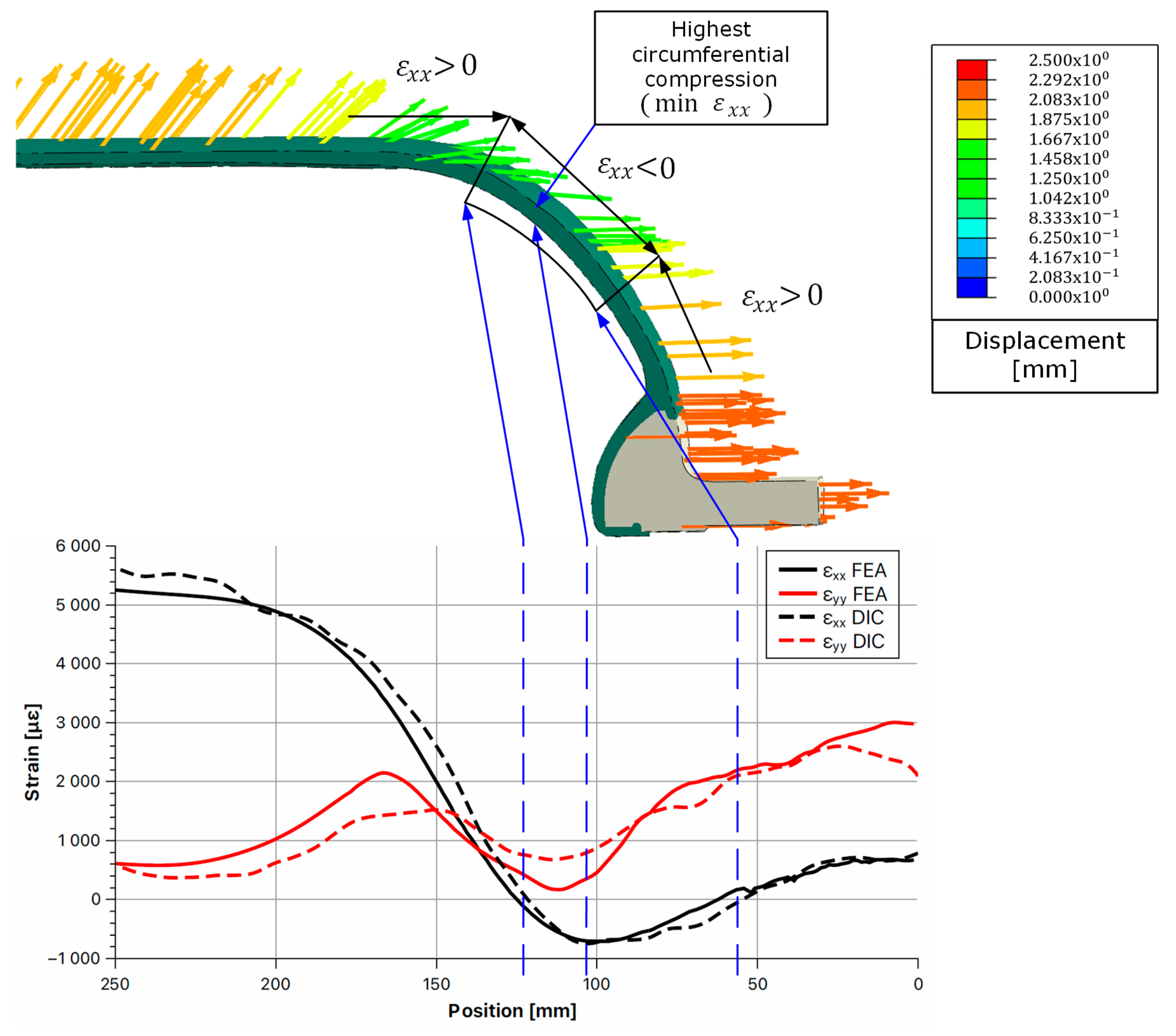 Applsci 11 05667 g013 Applsci 11 05667 g013