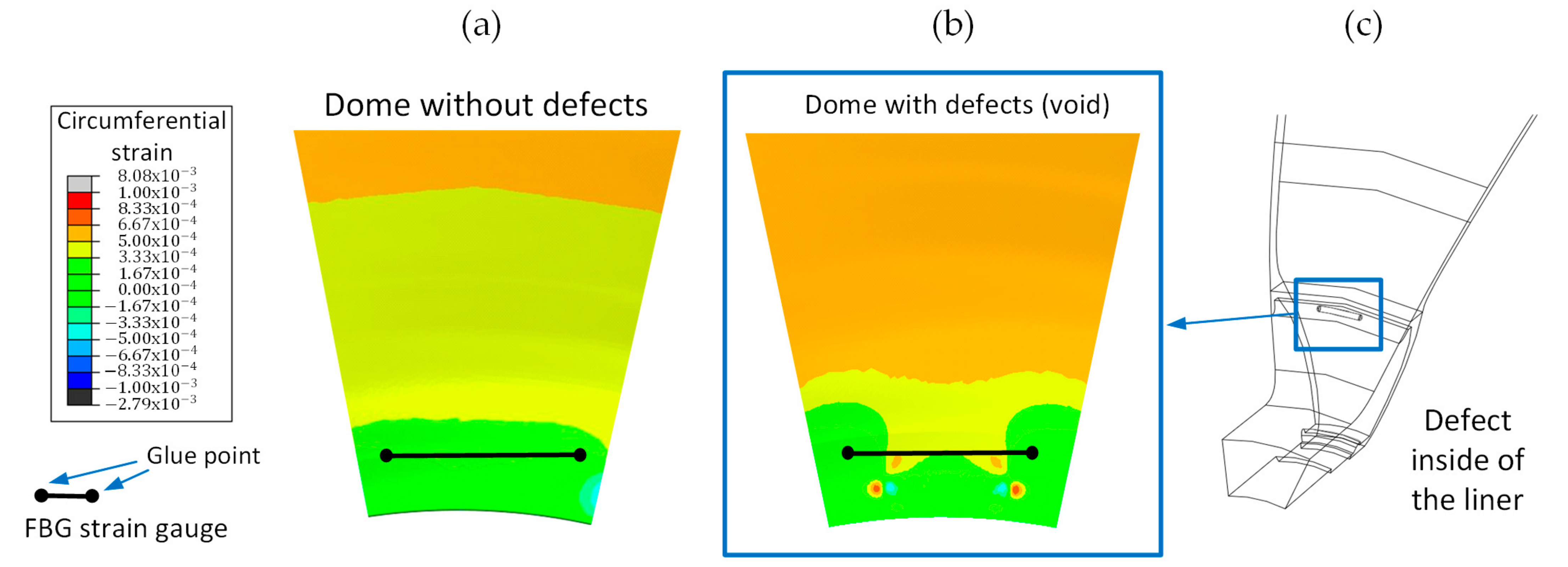 Applsci 11 05667 g015 Applsci 11 05667 g015