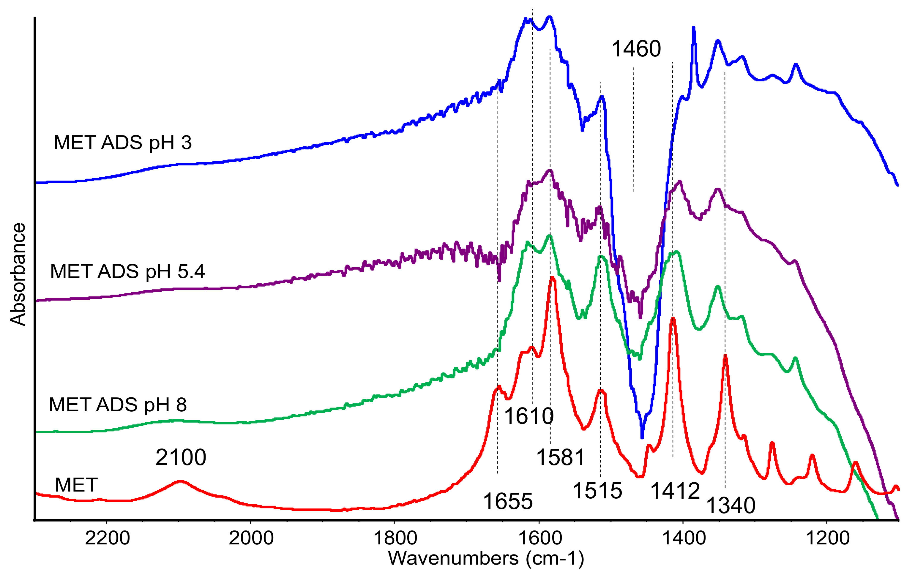 Applsci 11 05669 g003
