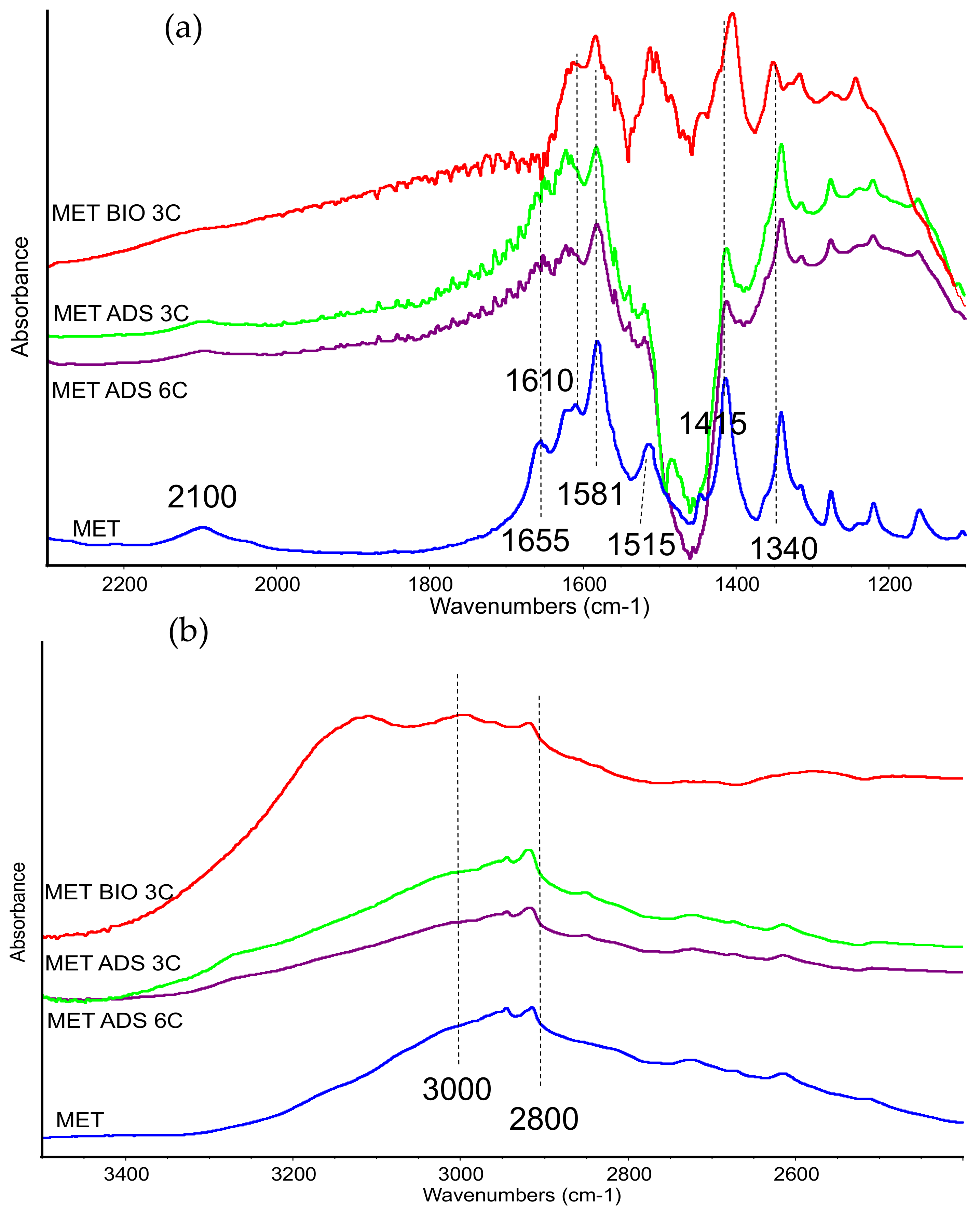 Applsci 11 05669 g006