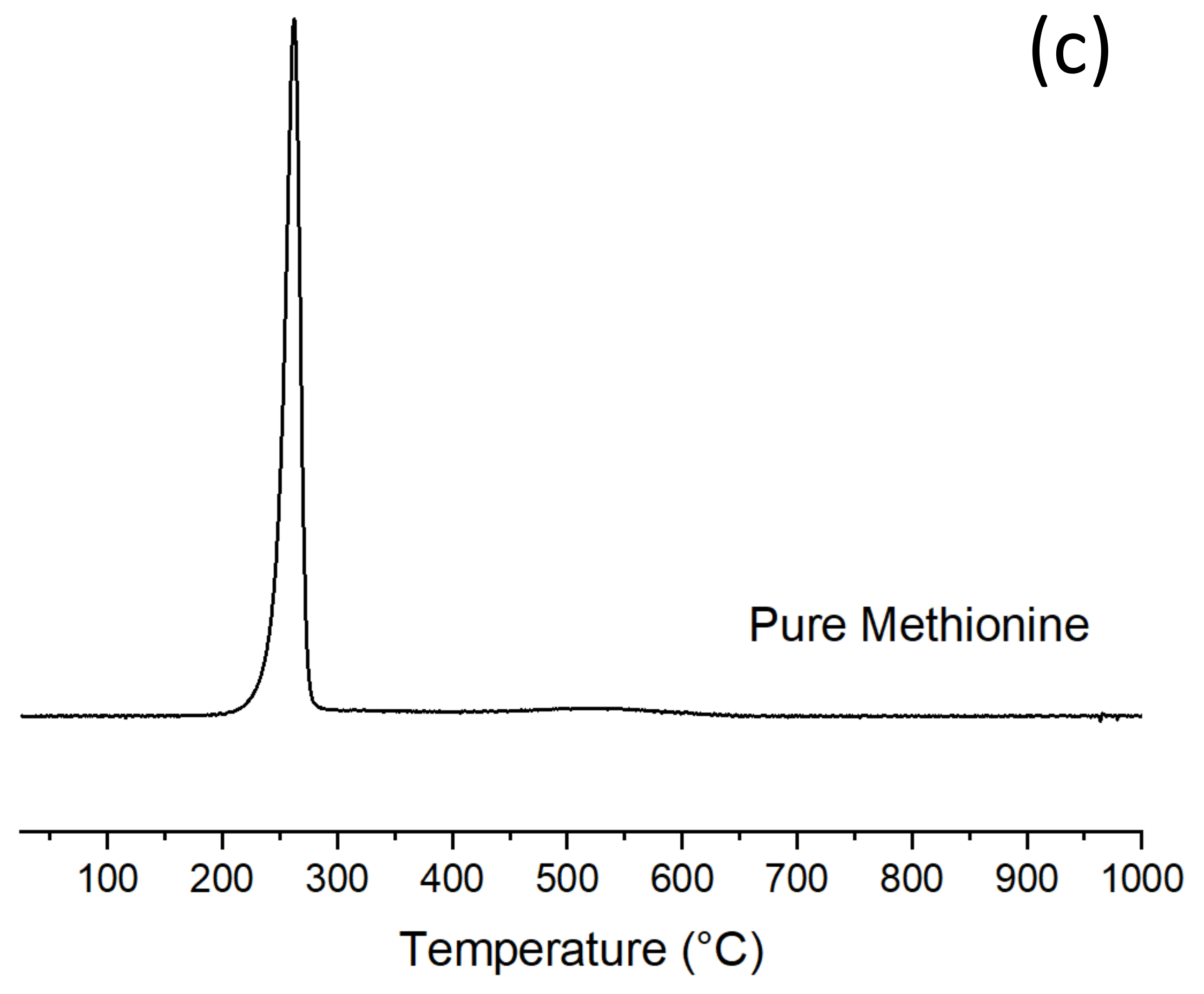 Applsci 11 05669 g007b