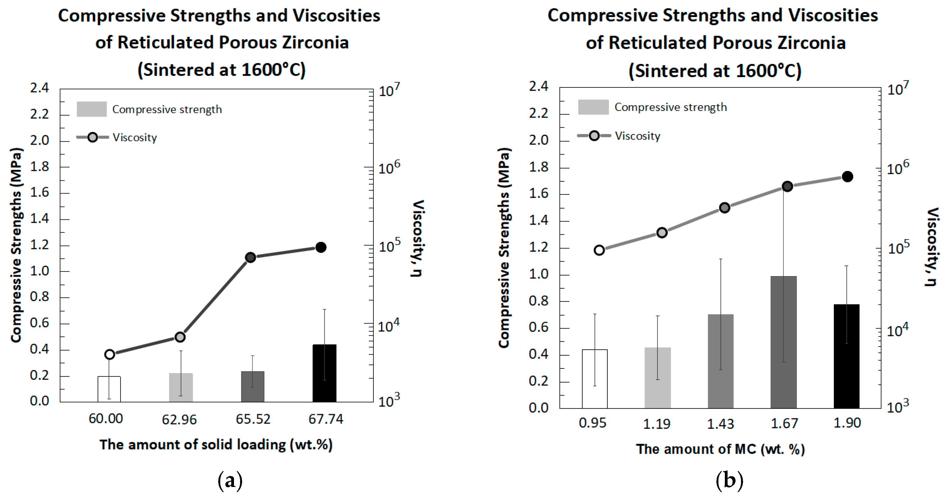 Applsci 11 05672 g003
