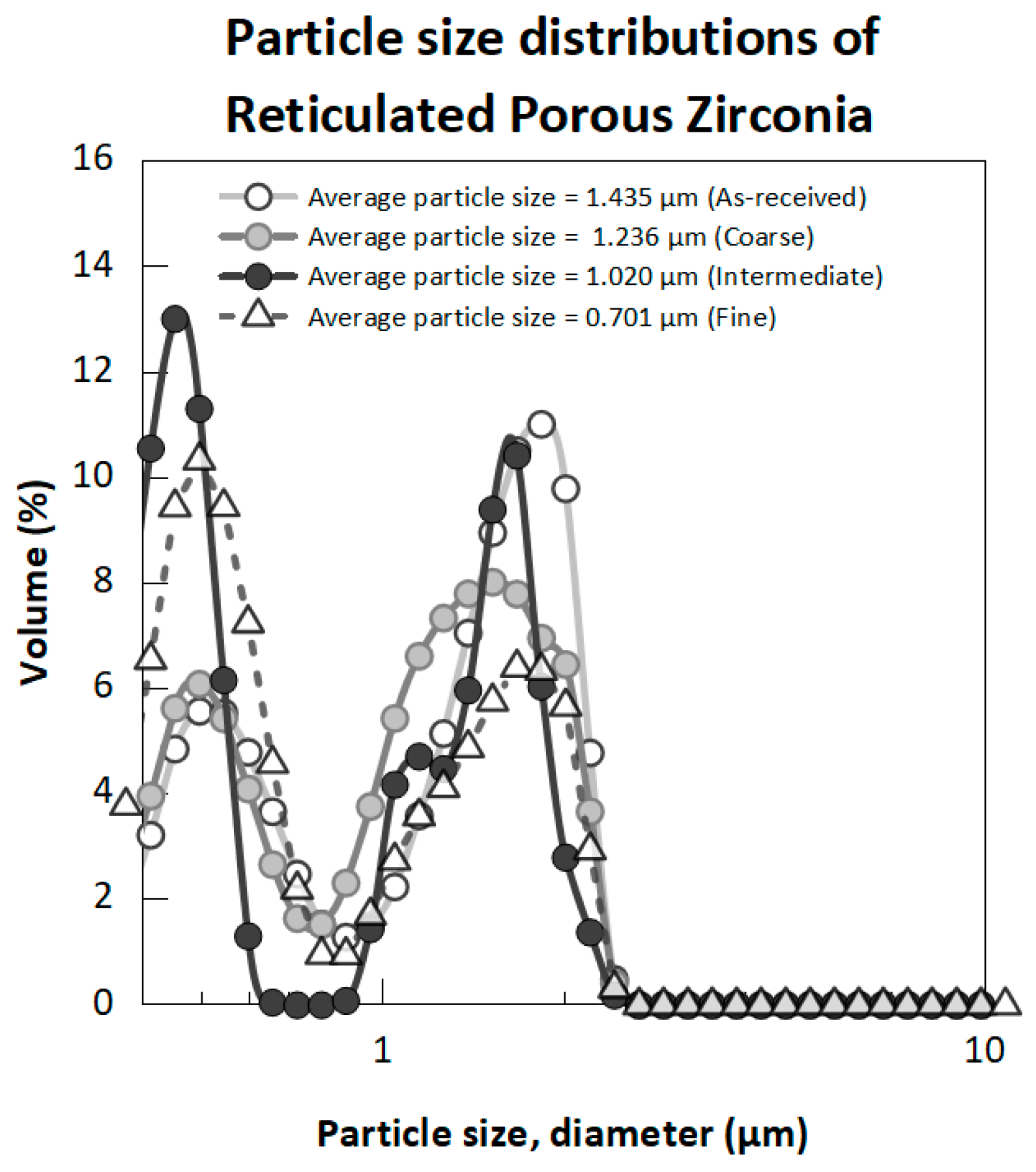 Applsci 11 05672 g005